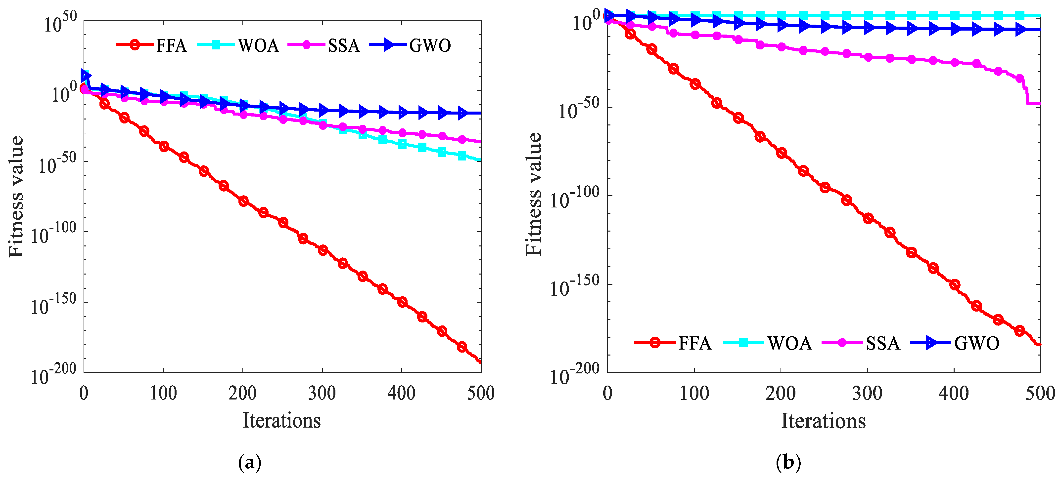 Entropy 26 00699 g004a