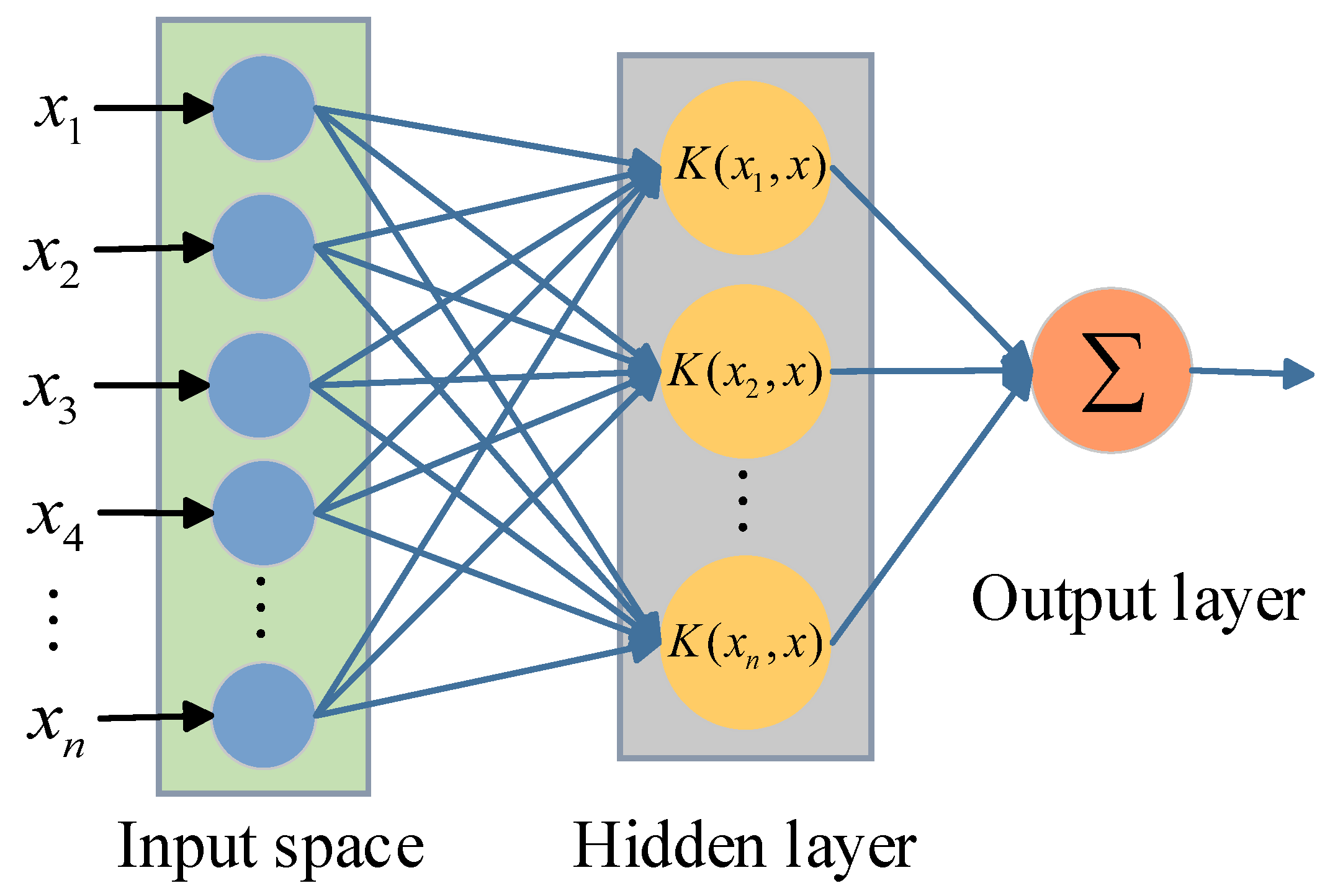 Entropy 26 00699 g005