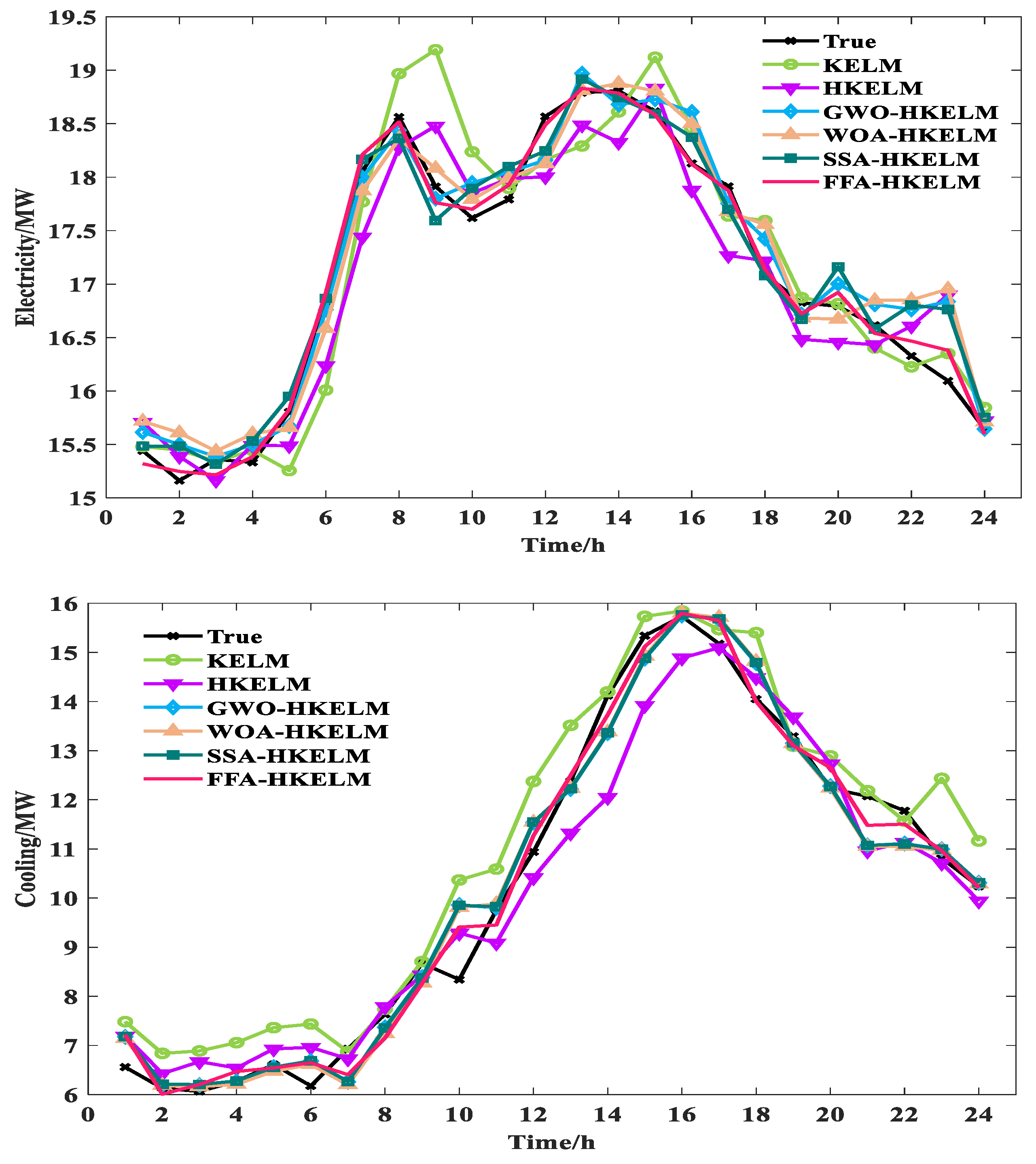 Entropy 26 00699 g008a