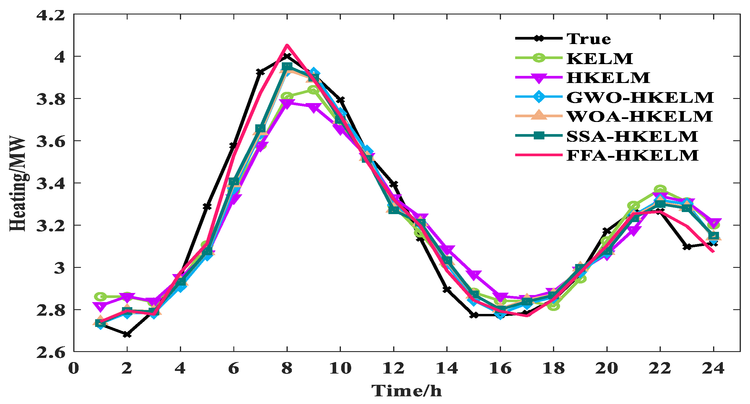 Entropy 26 00699 g008b