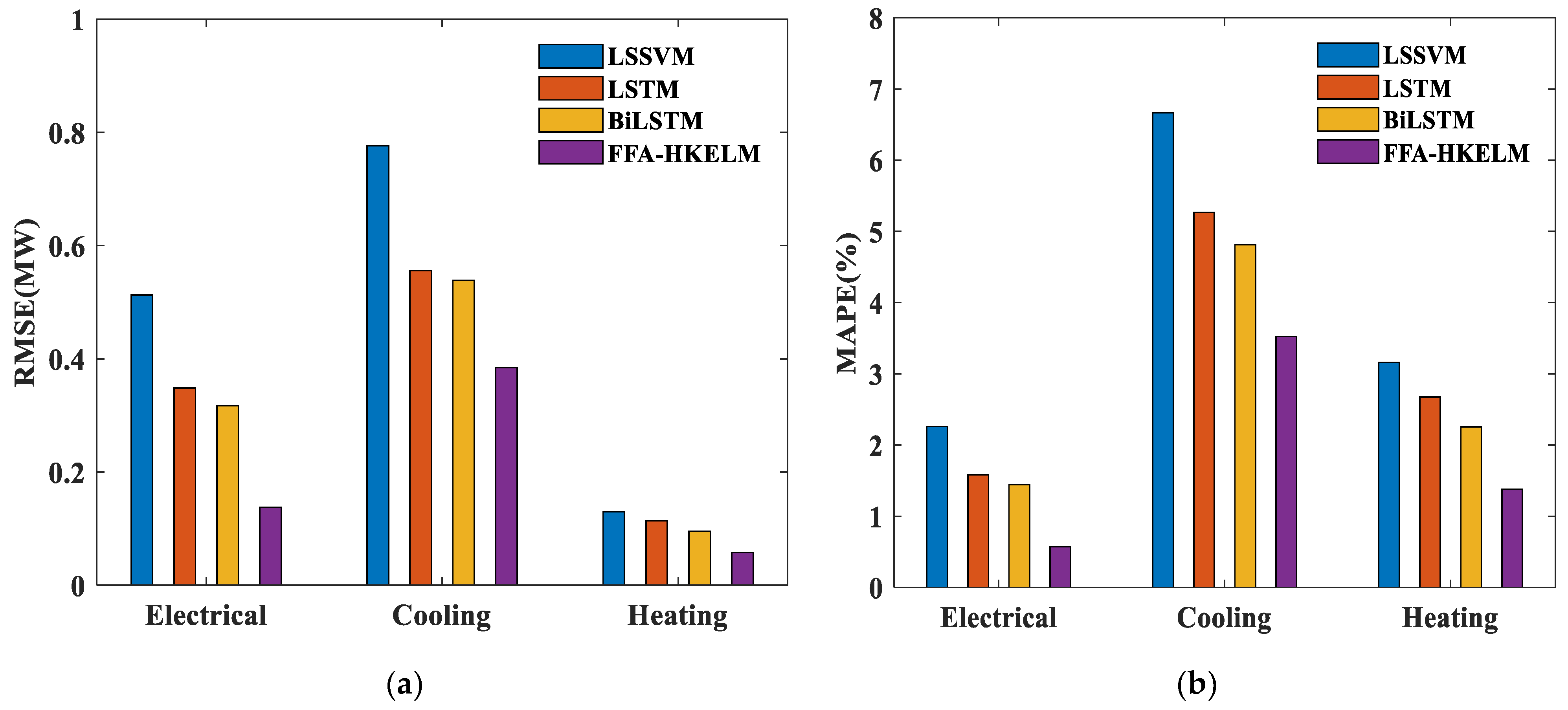 Entropy 26 00699 g009