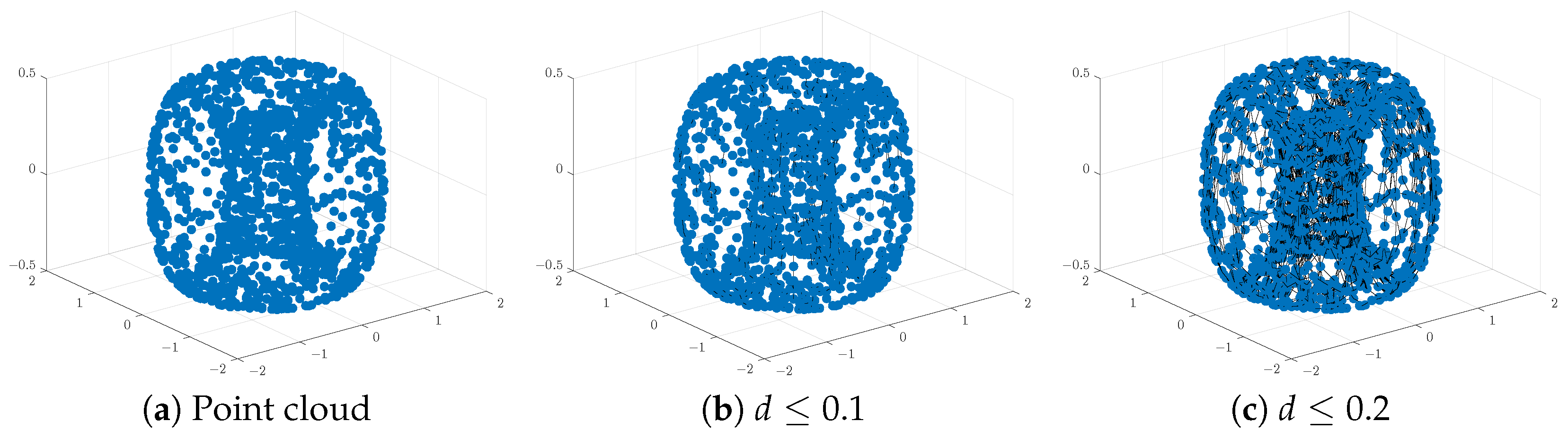 Entropy 26 00701 g001 Entropy 26 00701 g001