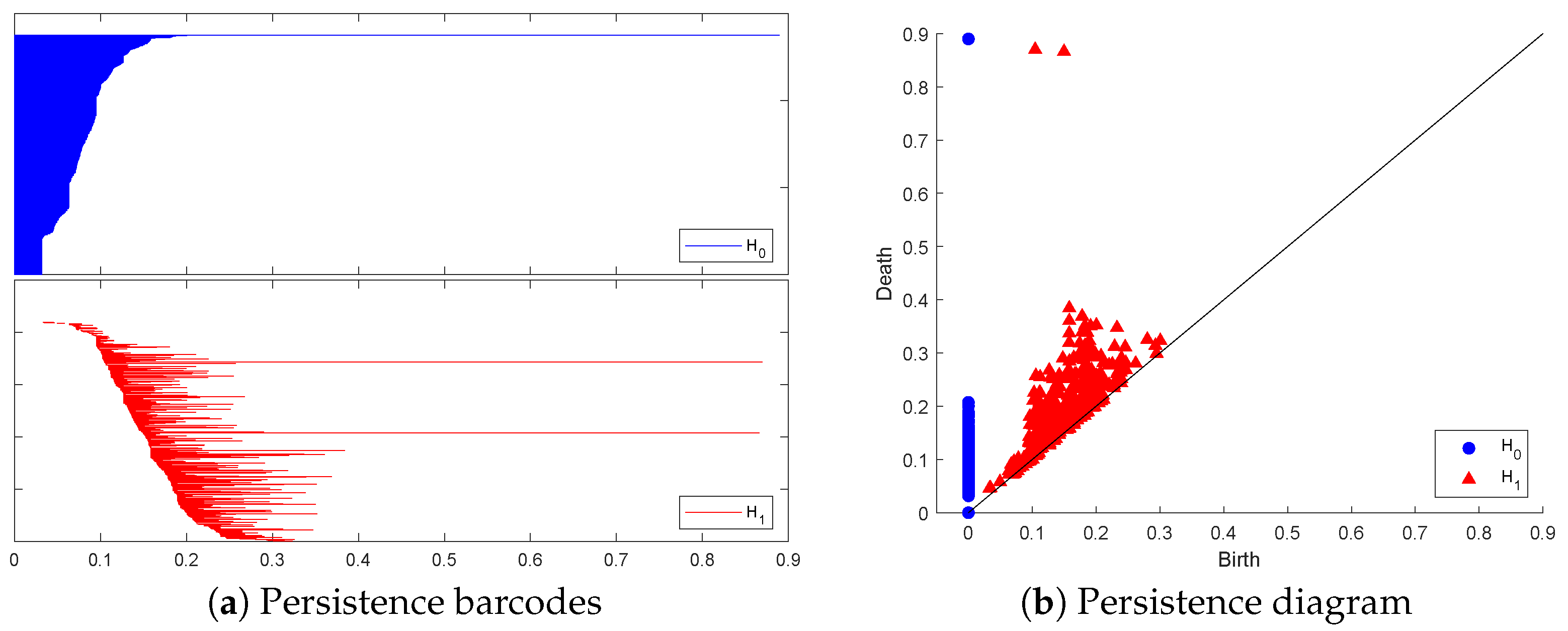Entropy 26 00701 g002 Entropy 26 00701 g002