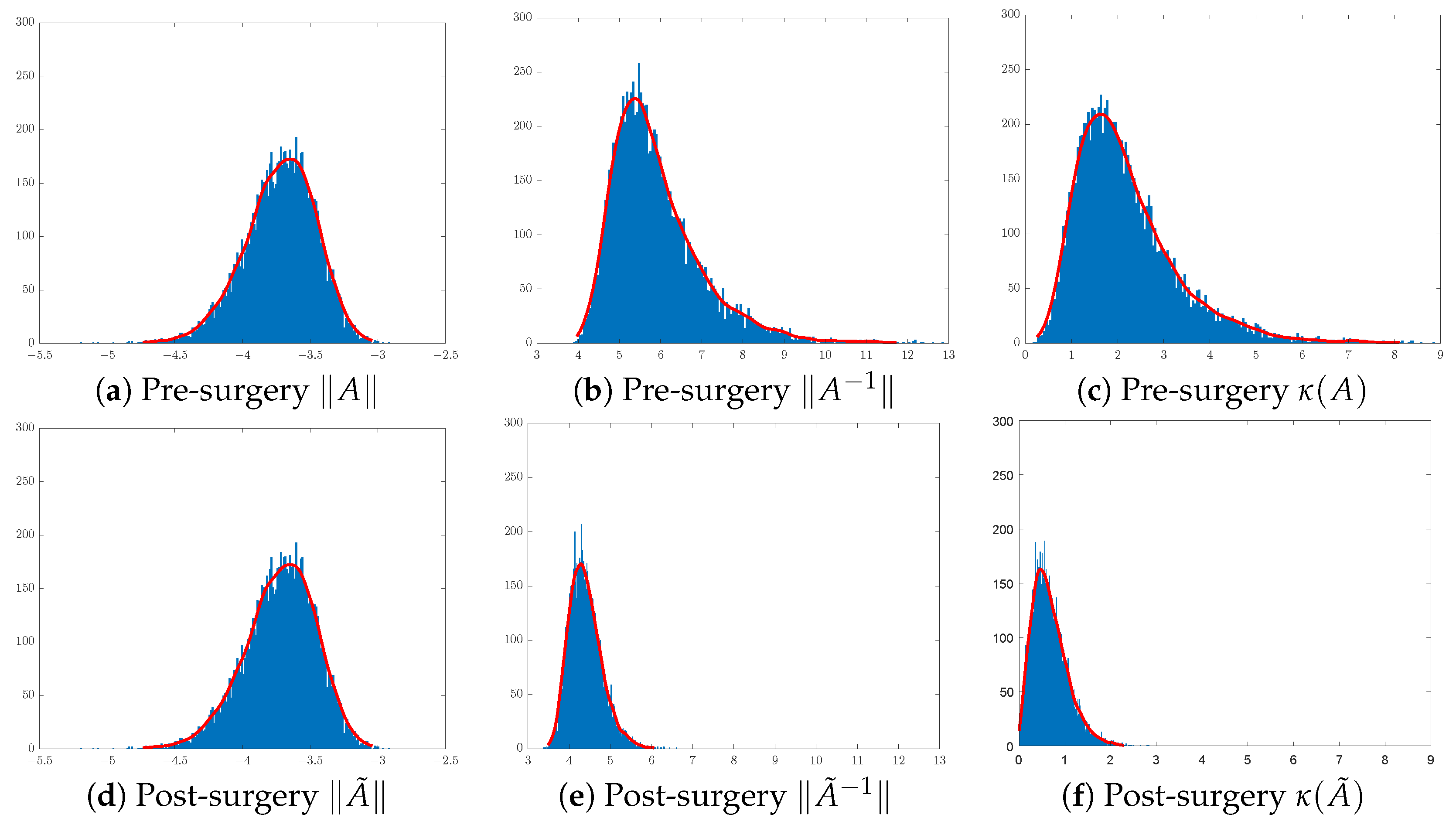 Entropy 26 00701 g004 Entropy 26 00701 g004