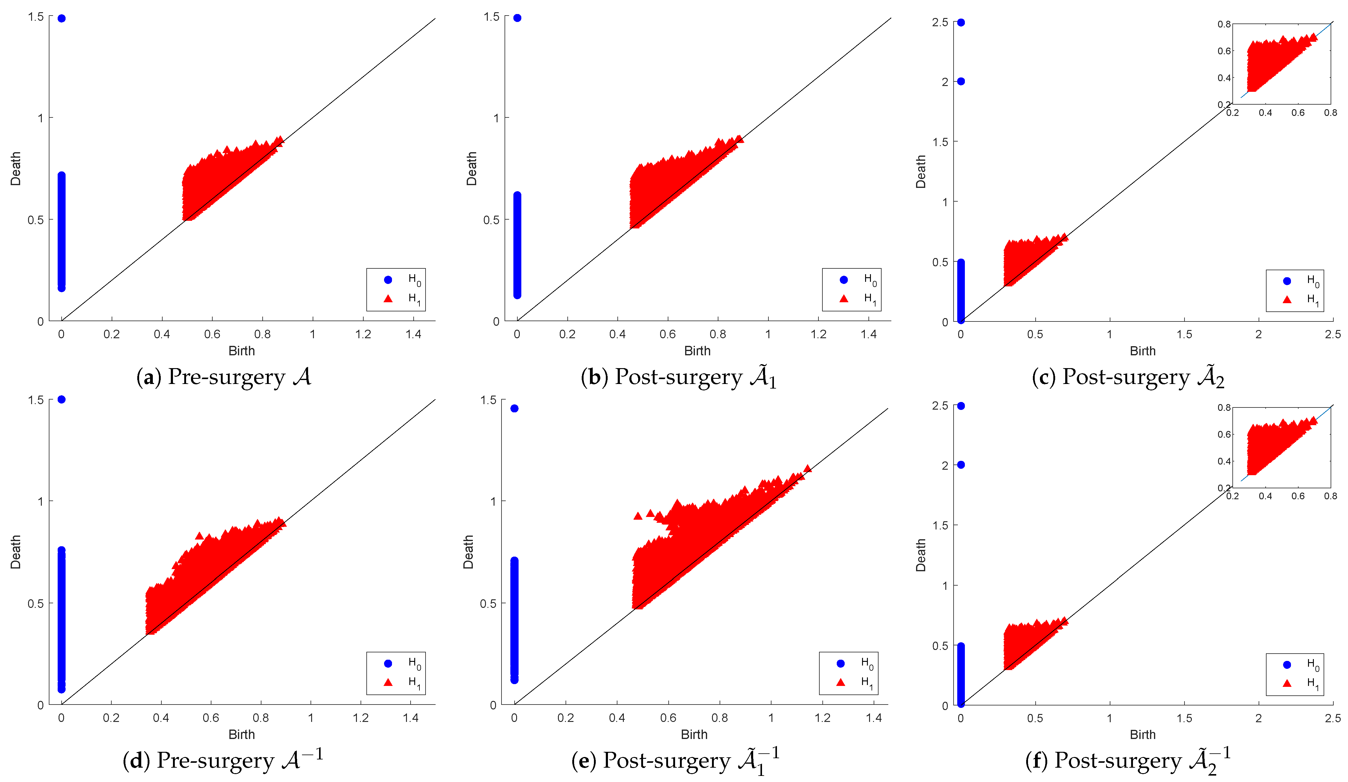 Entropy 26 00701 g006 Entropy 26 00701 g006