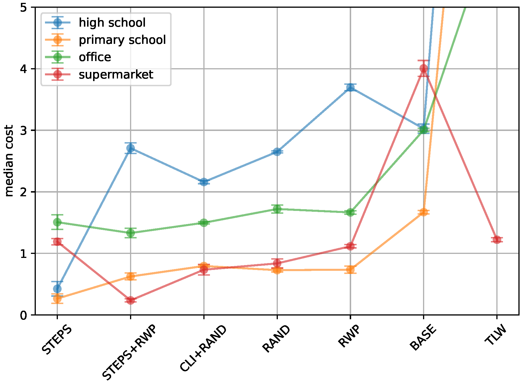 Entropy 26 00703 g001