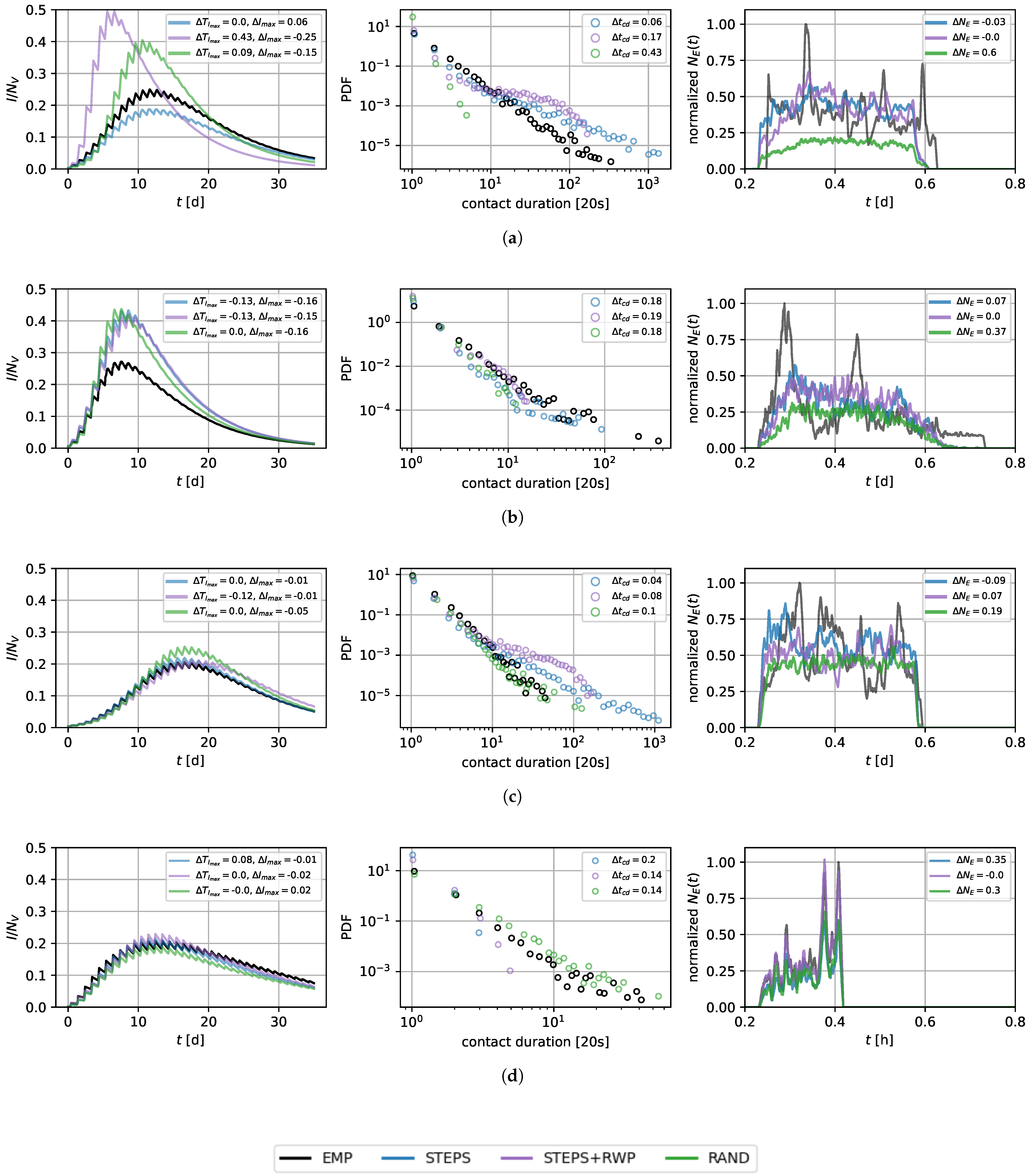 Entropy 26 00703 g003