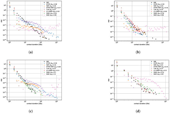 Entropy 26 00703 g0a1