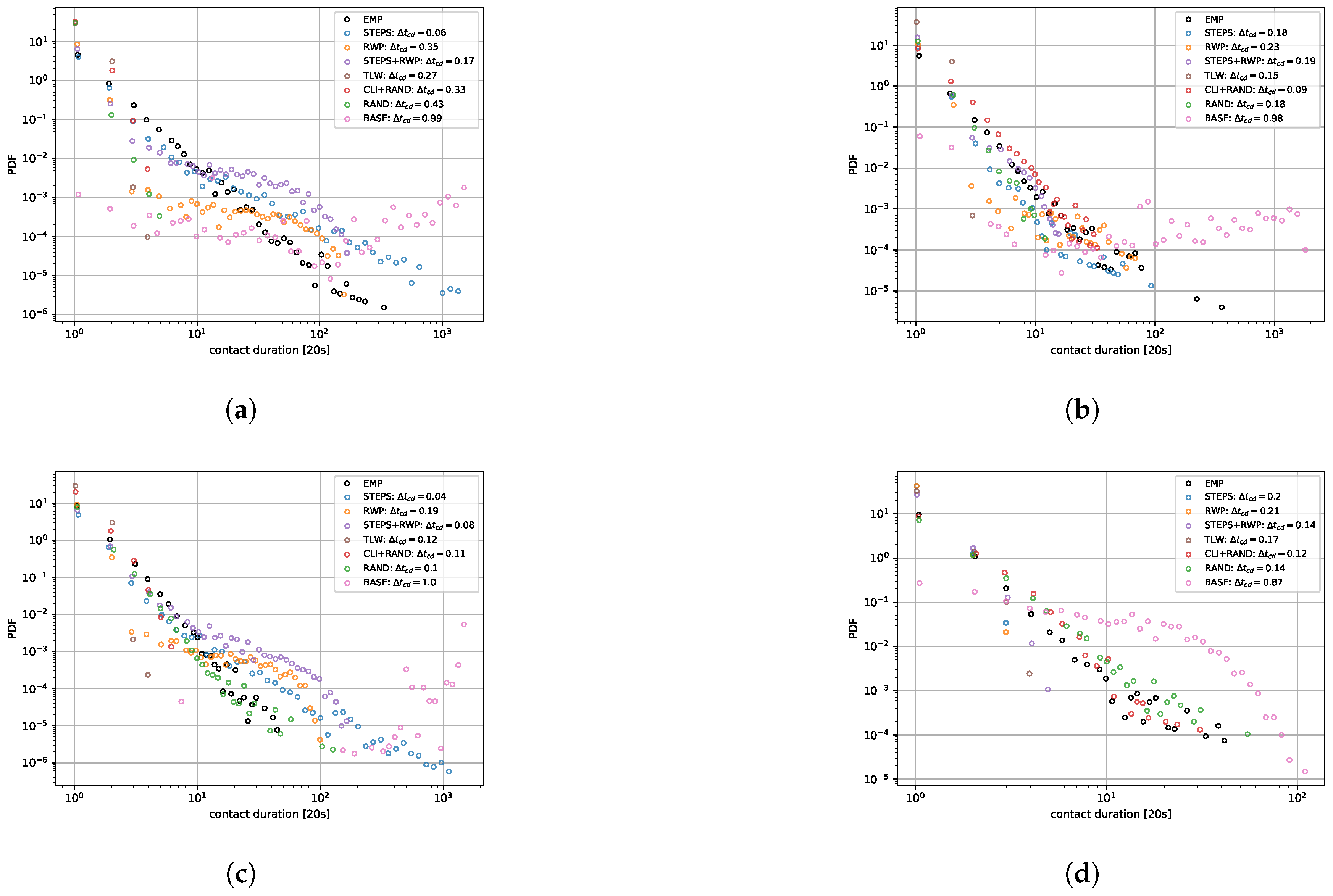 Entropy 26 00703 g0a1