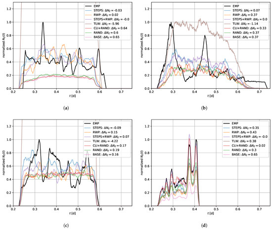 Entropy 26 00703 g0a2