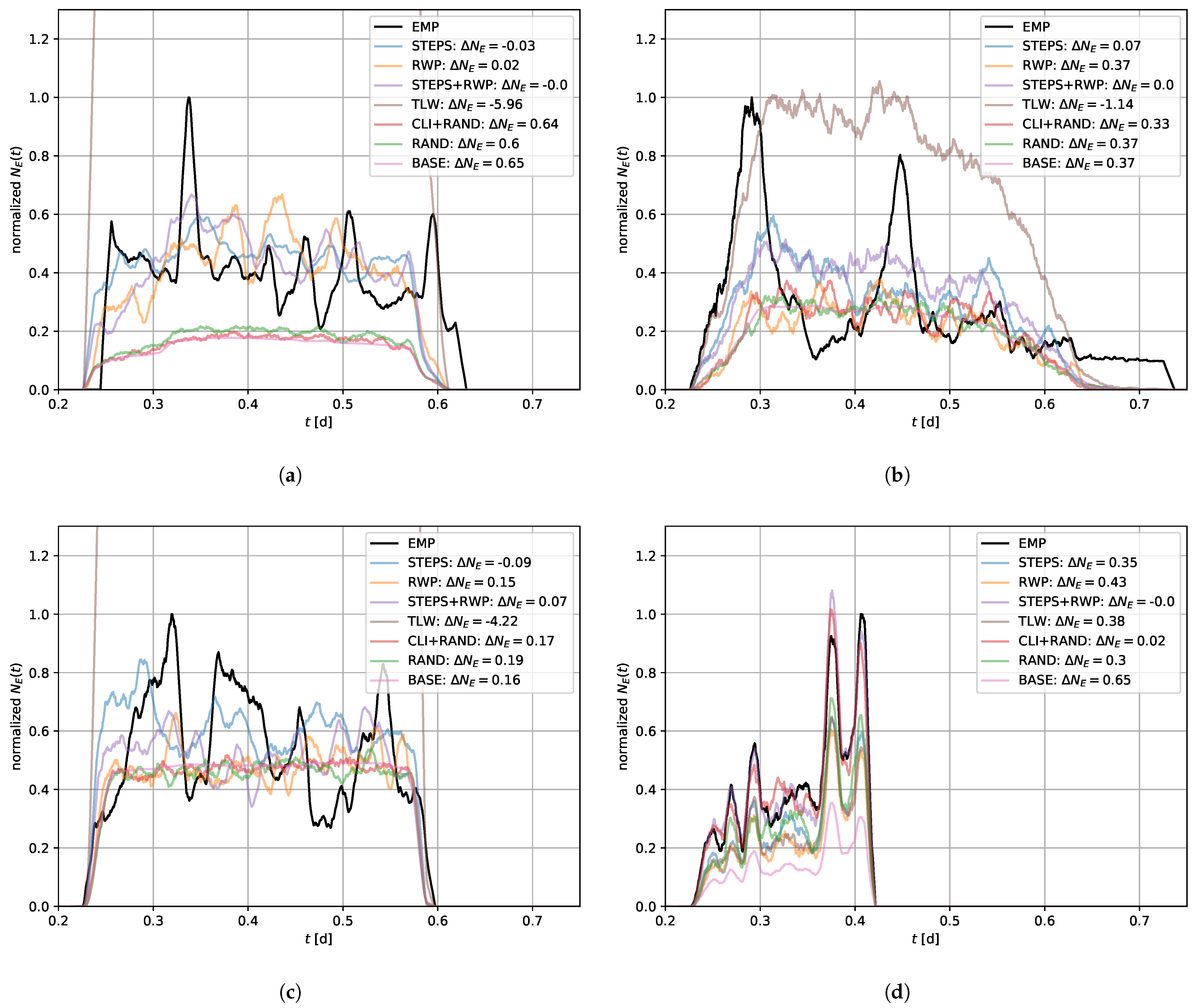 Entropy 26 00703 g0a2