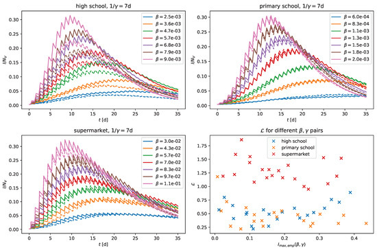 Entropy 26 00703 g0a3