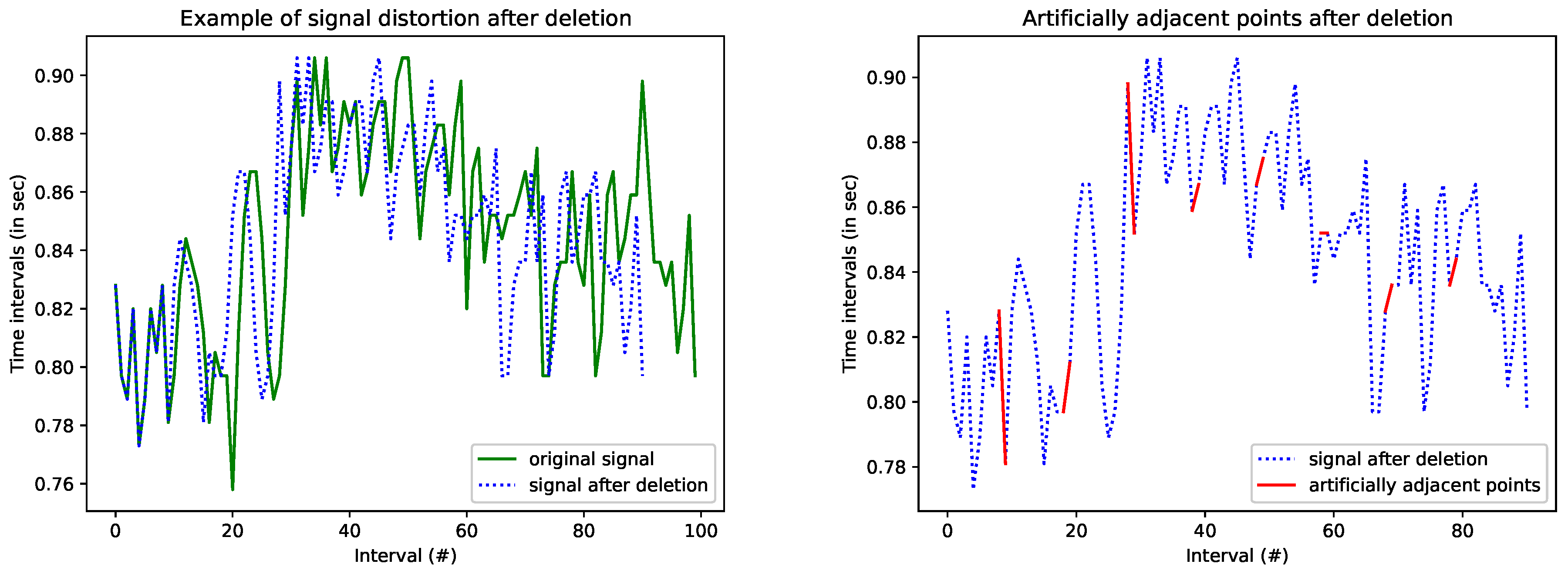 Entropy 26 00704 g001