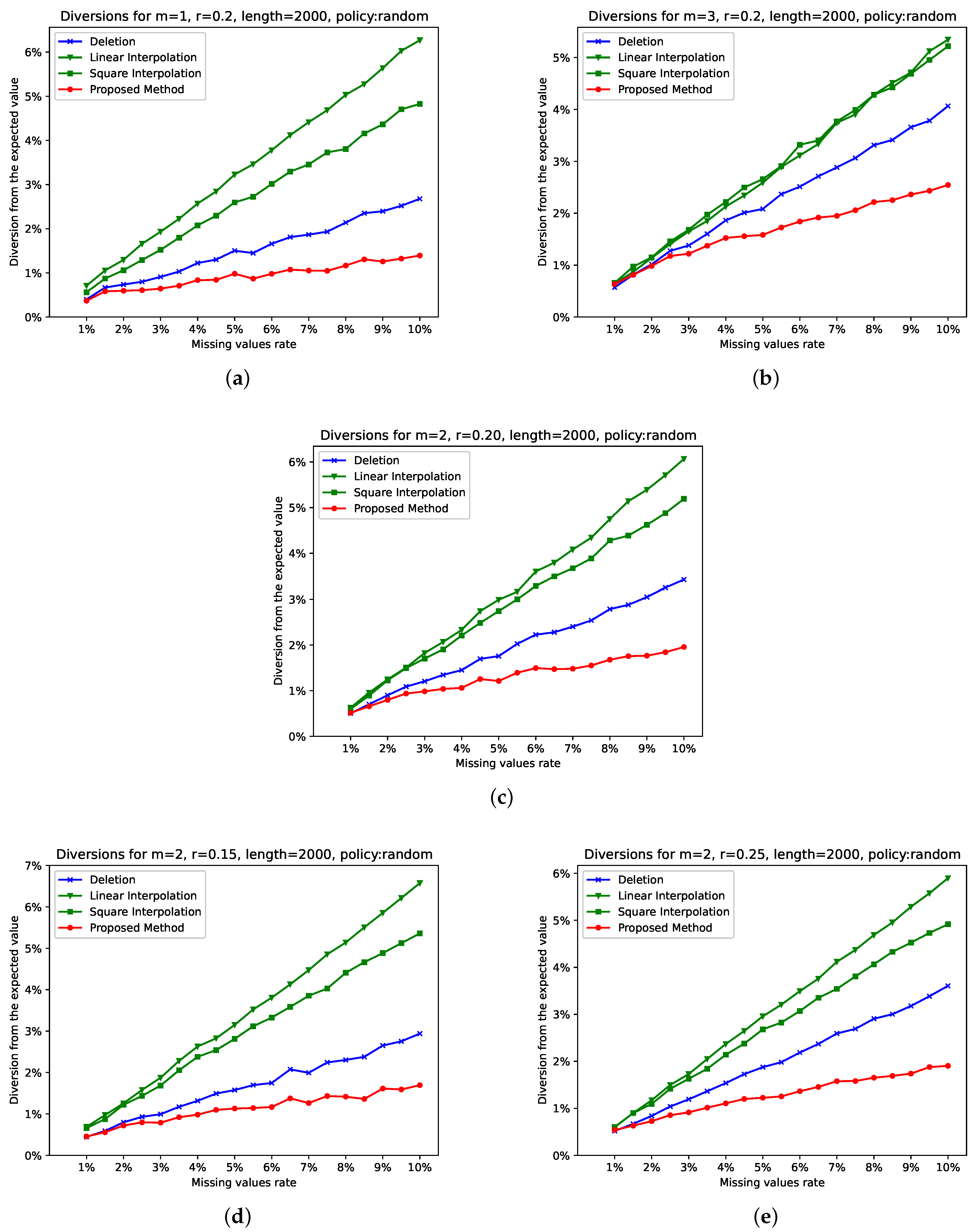 Entropy 26 00704 g003