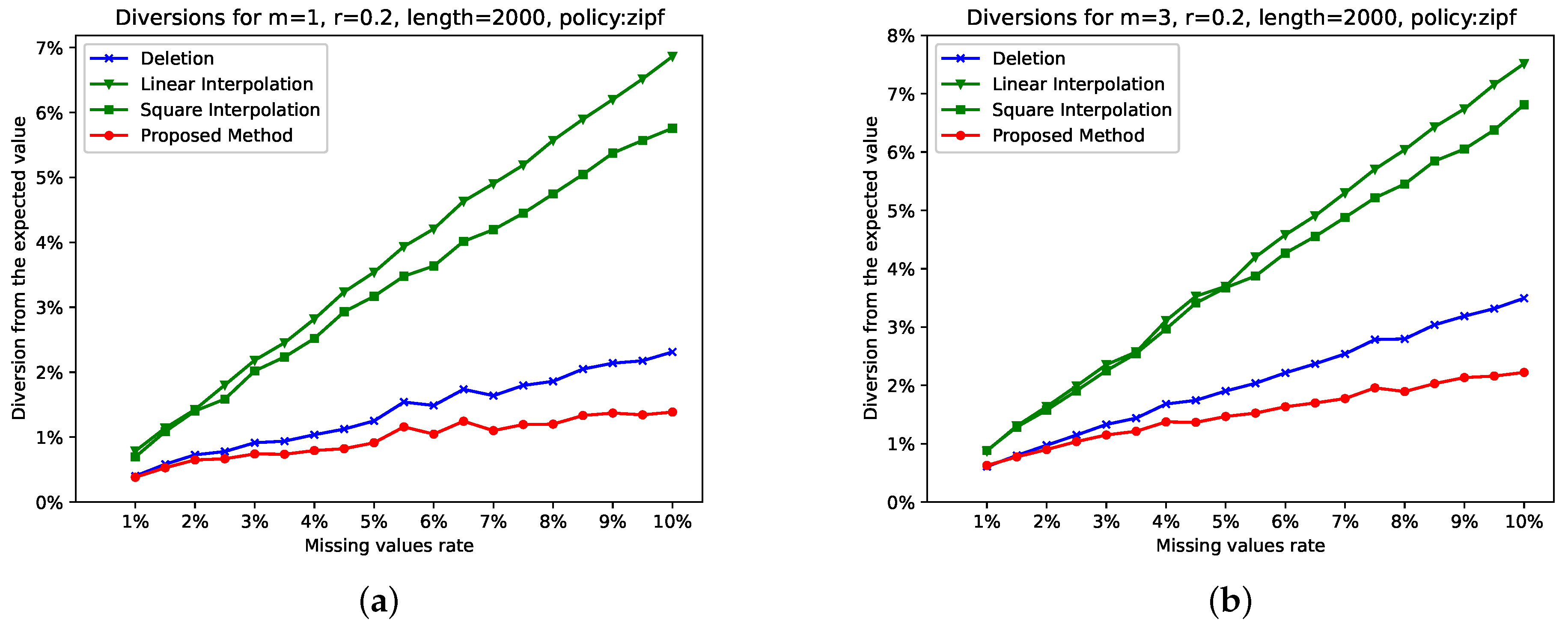 Entropy 26 00704 g004a