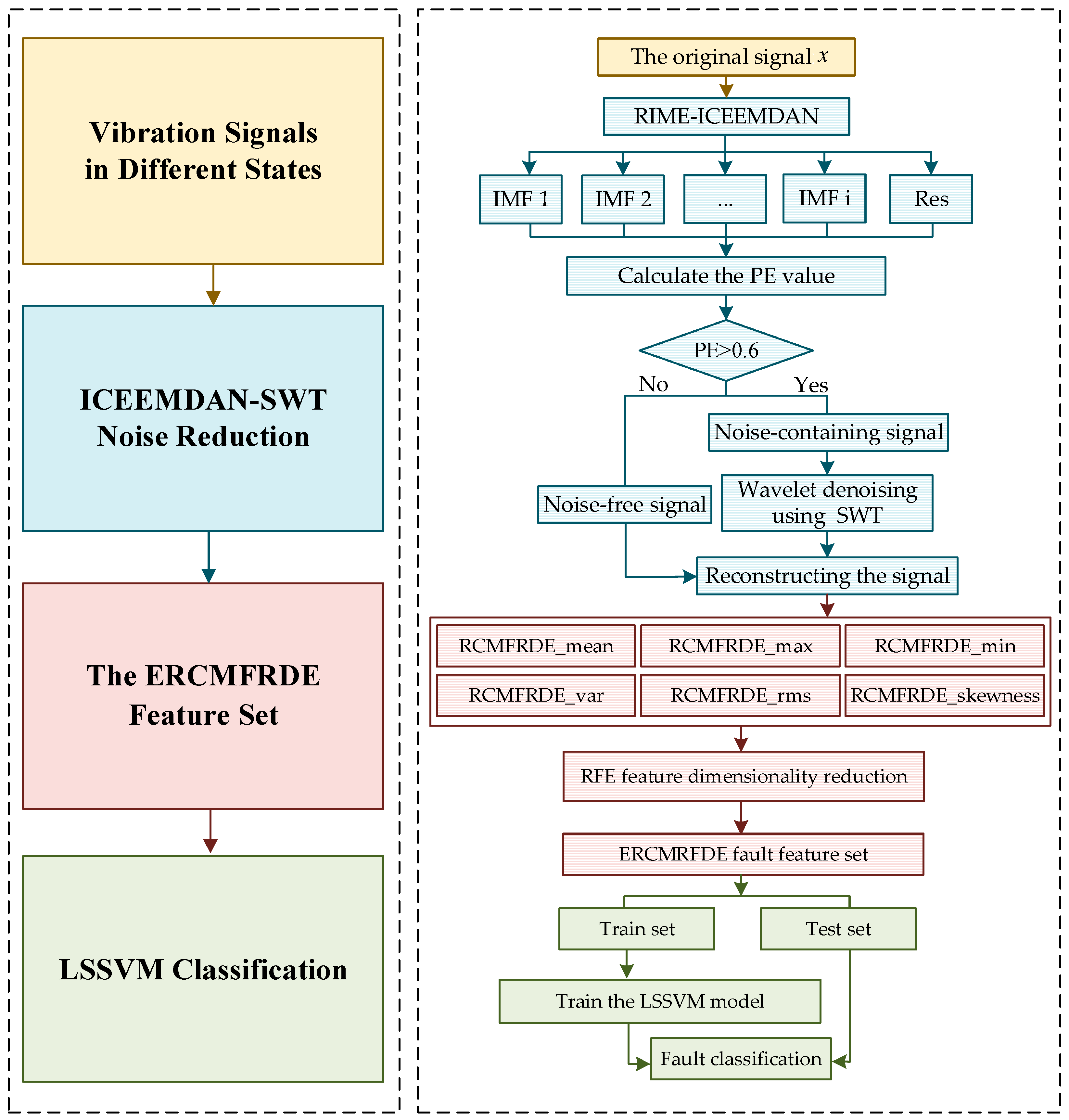 Entropy 26 00705 g004