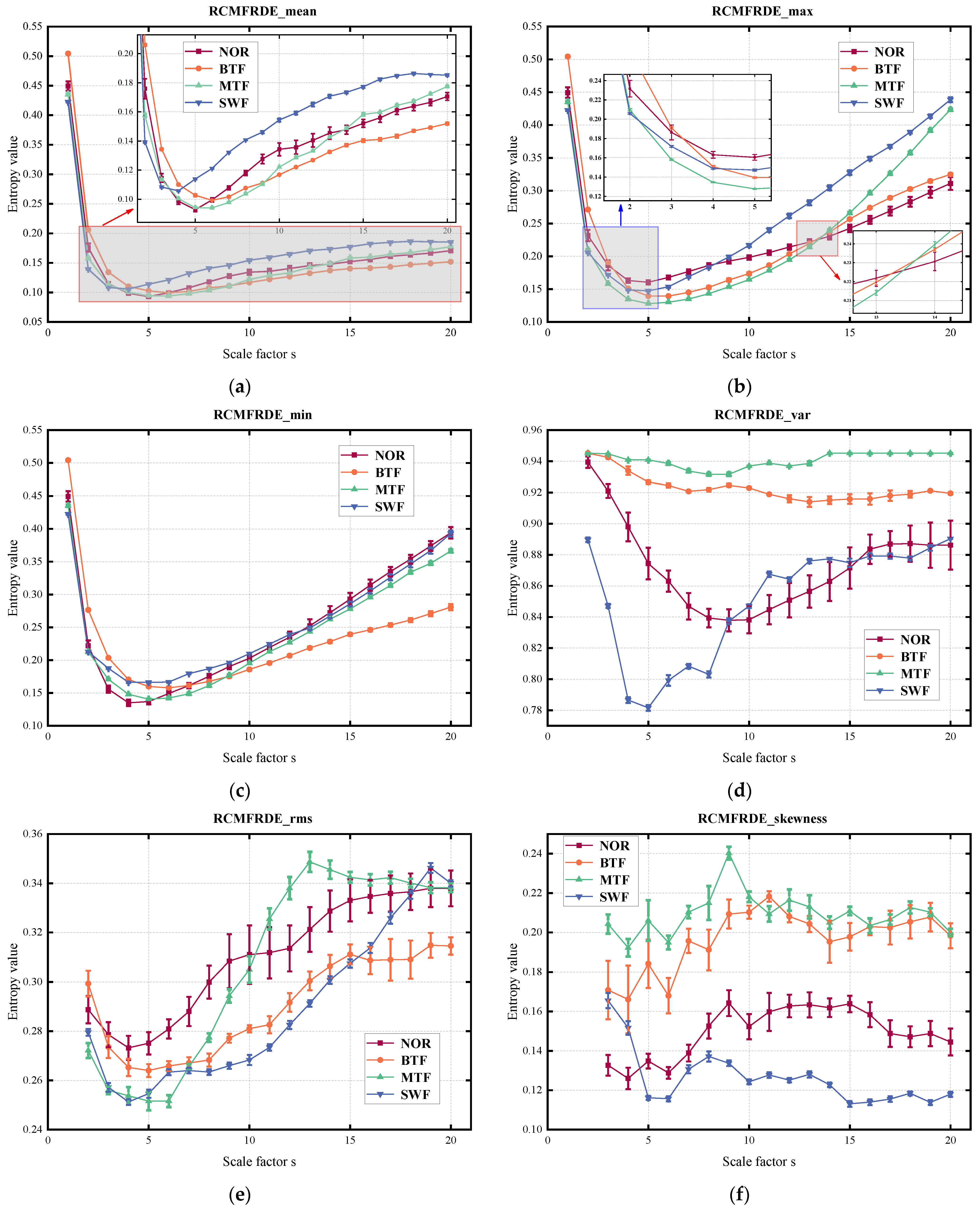 Entropy 26 00705 g008