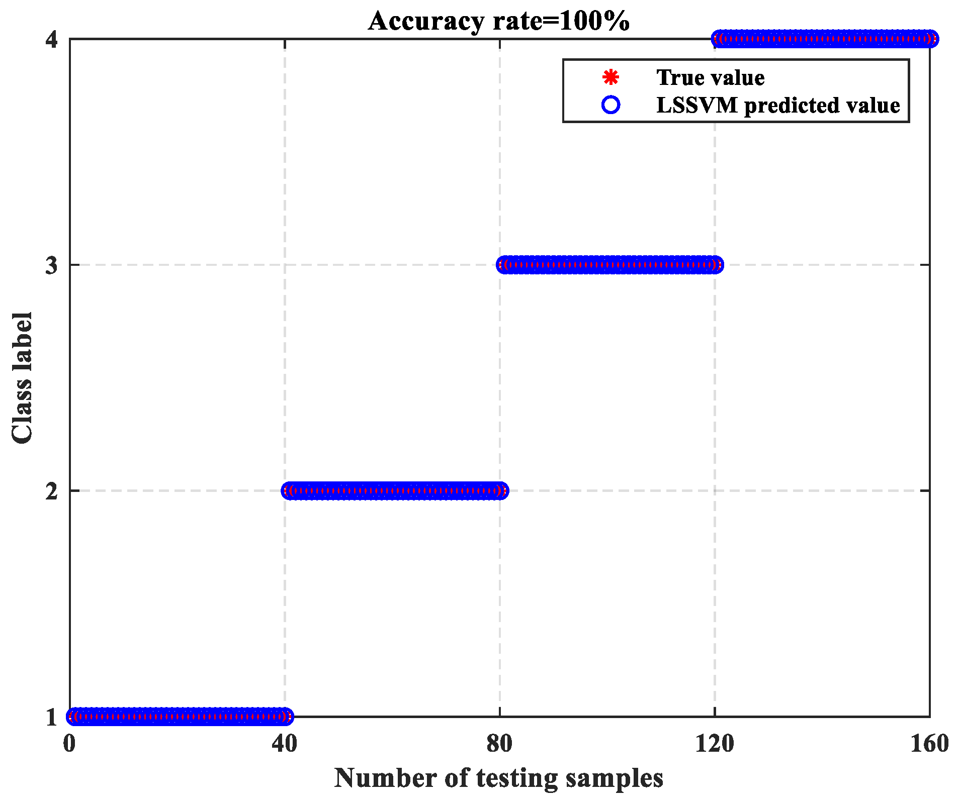 Entropy 26 00705 g010