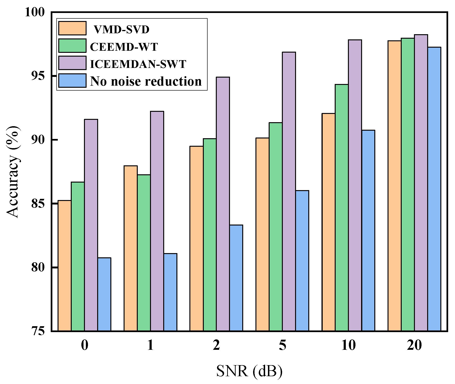 Entropy 26 00705 g012