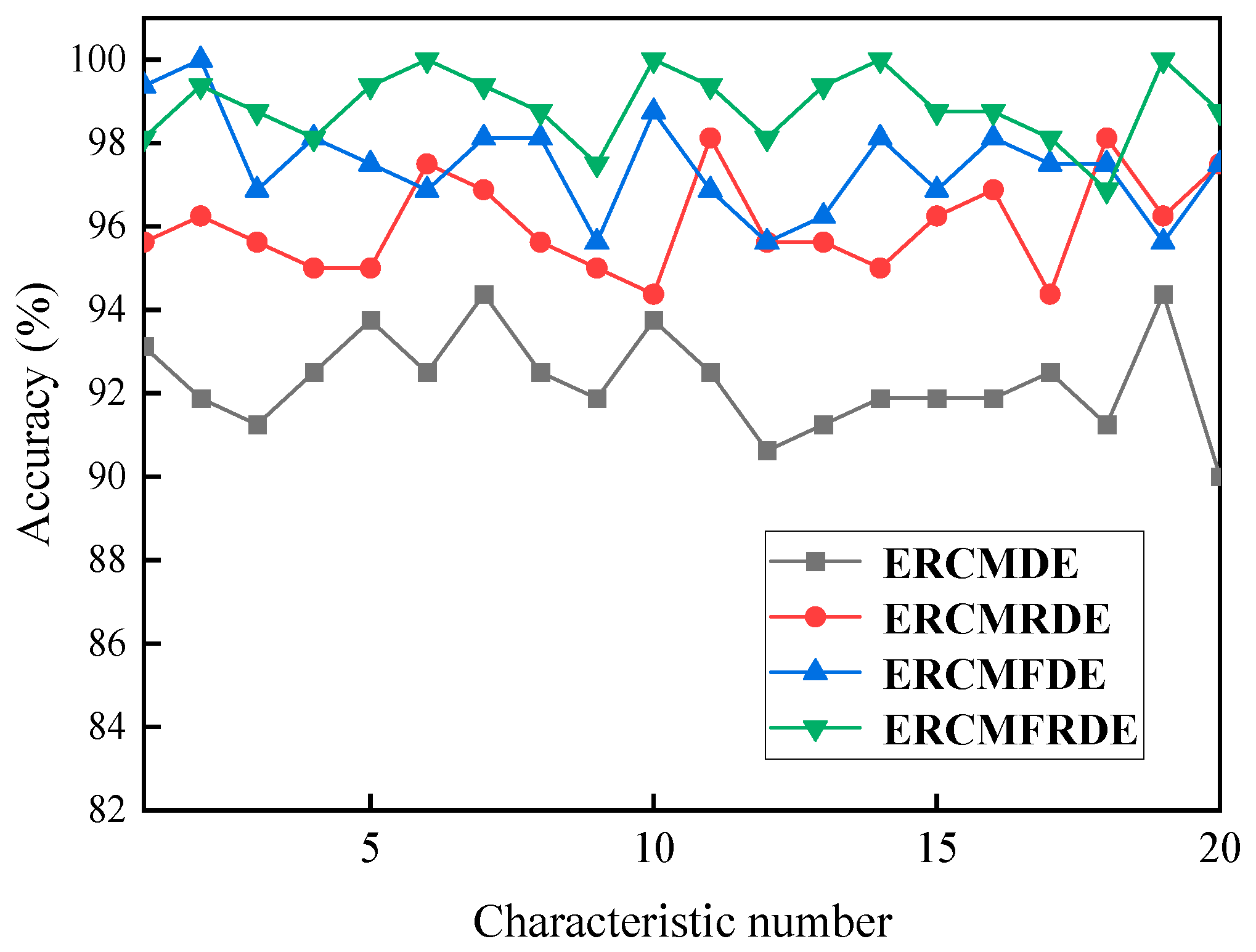 Entropy 26 00705 g013