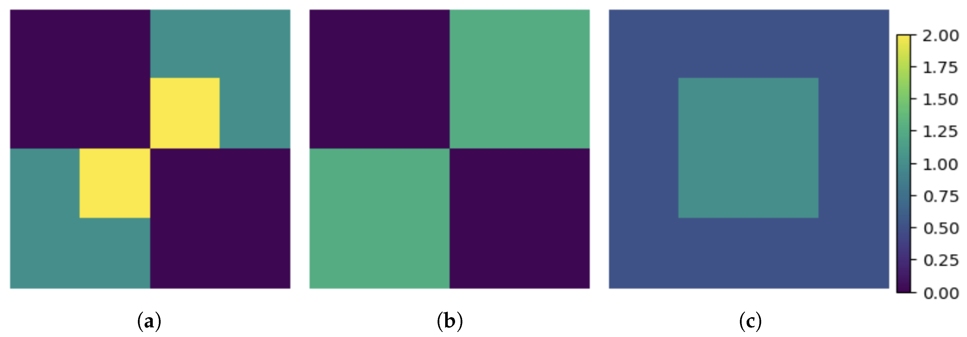 Entropy 26 00708 g002