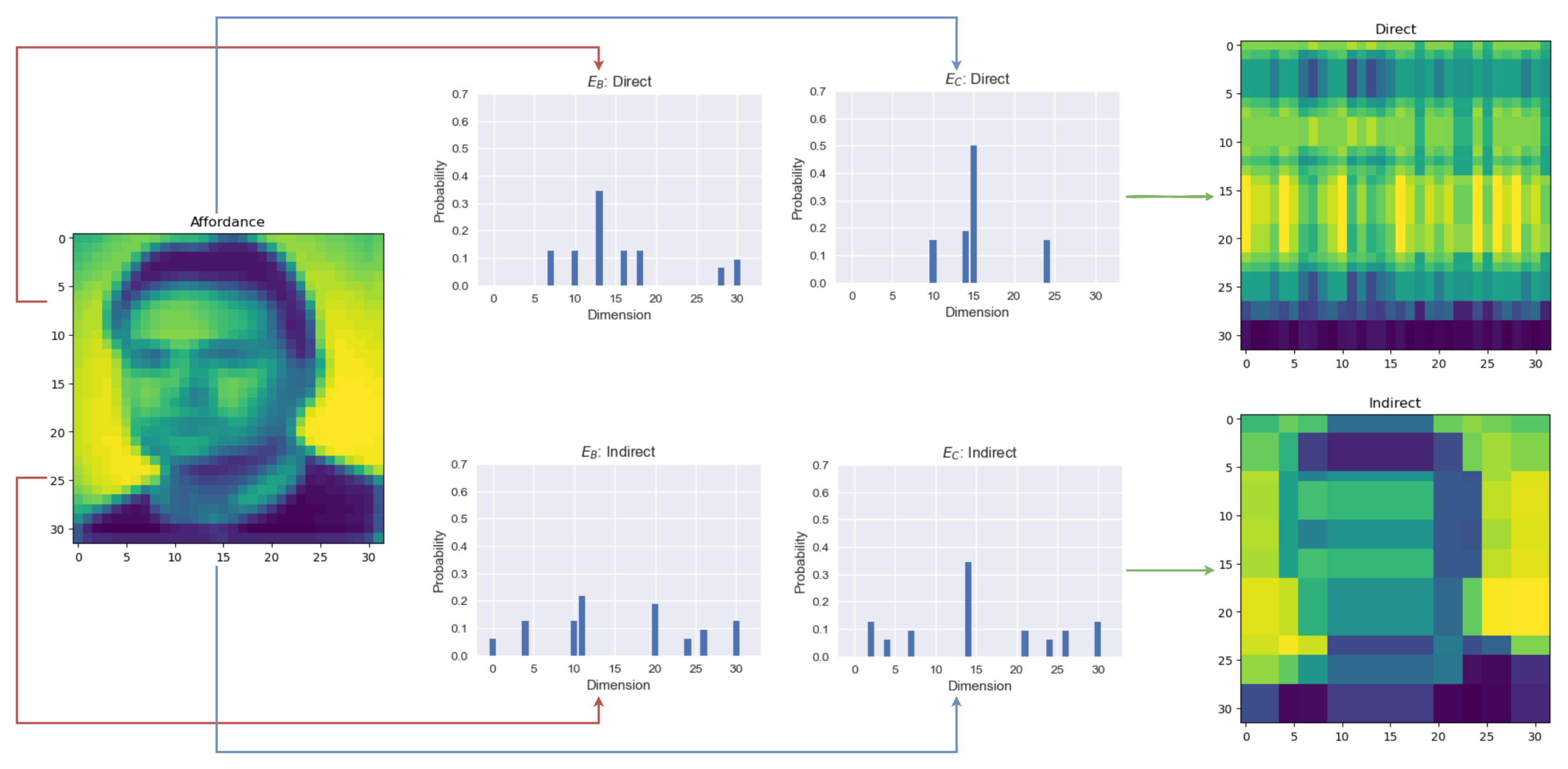 Entropy 26 00708 g004