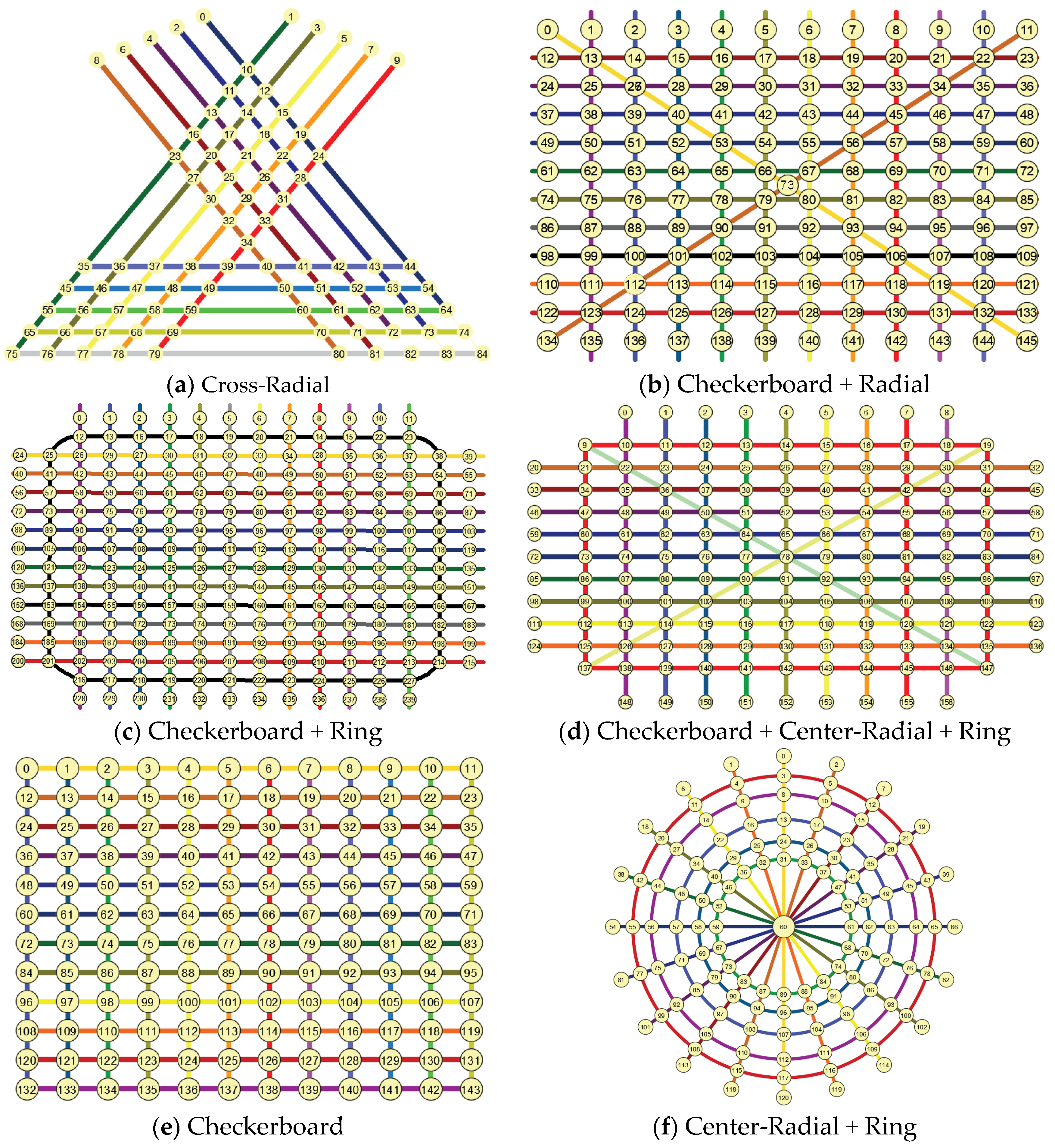 Entropy 26 00715 g003