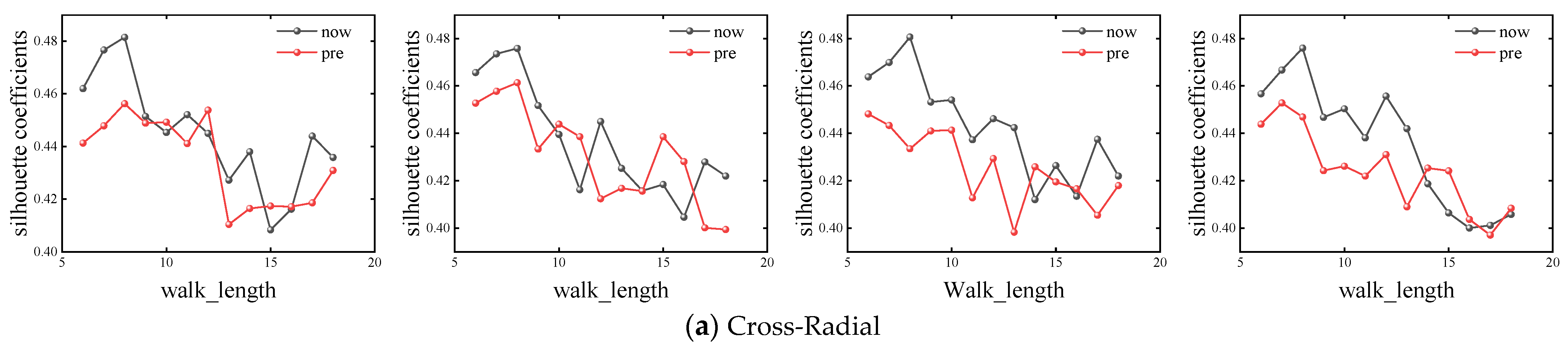 Entropy 26 00715 g004a