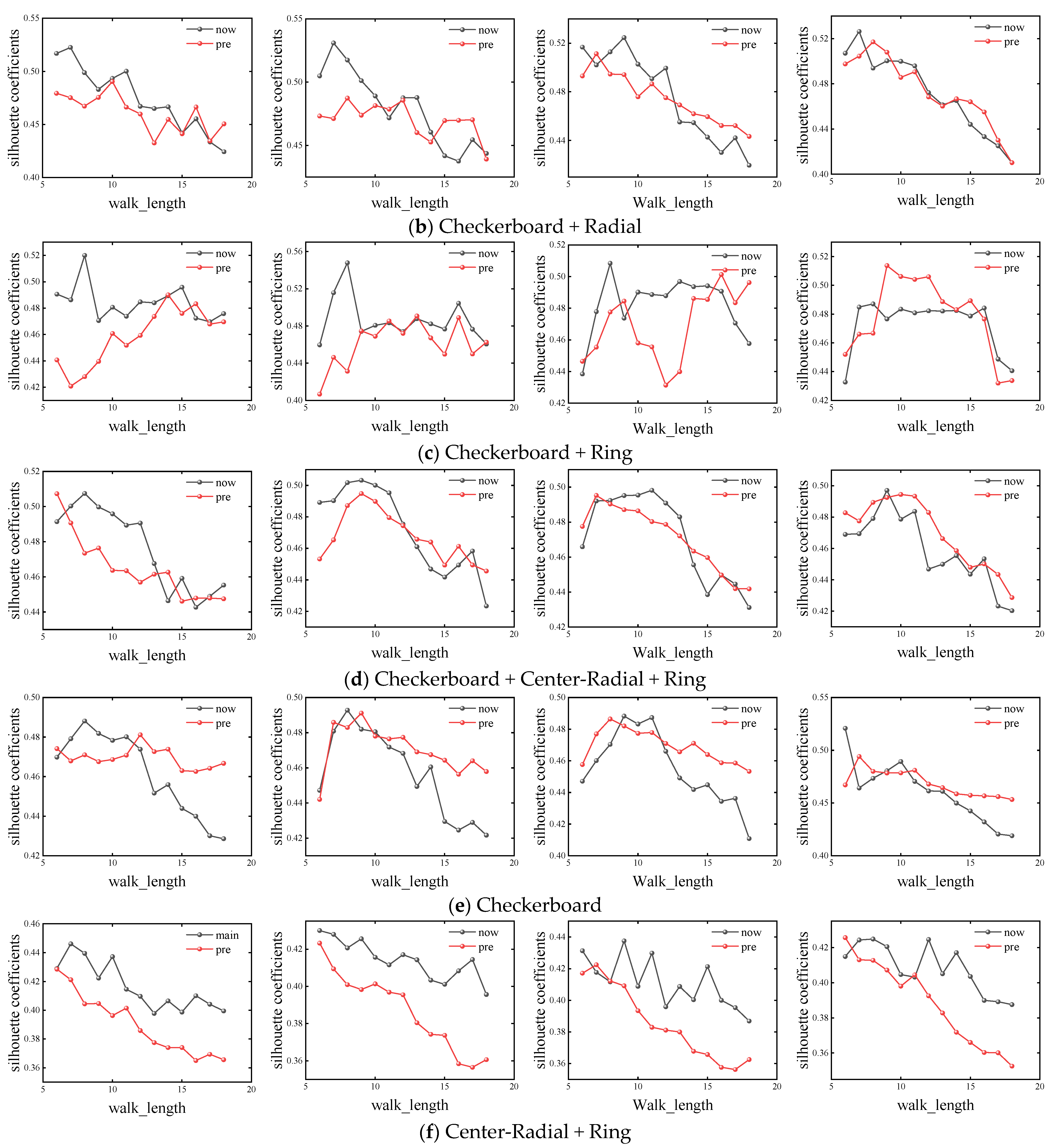 Entropy 26 00715 g004b