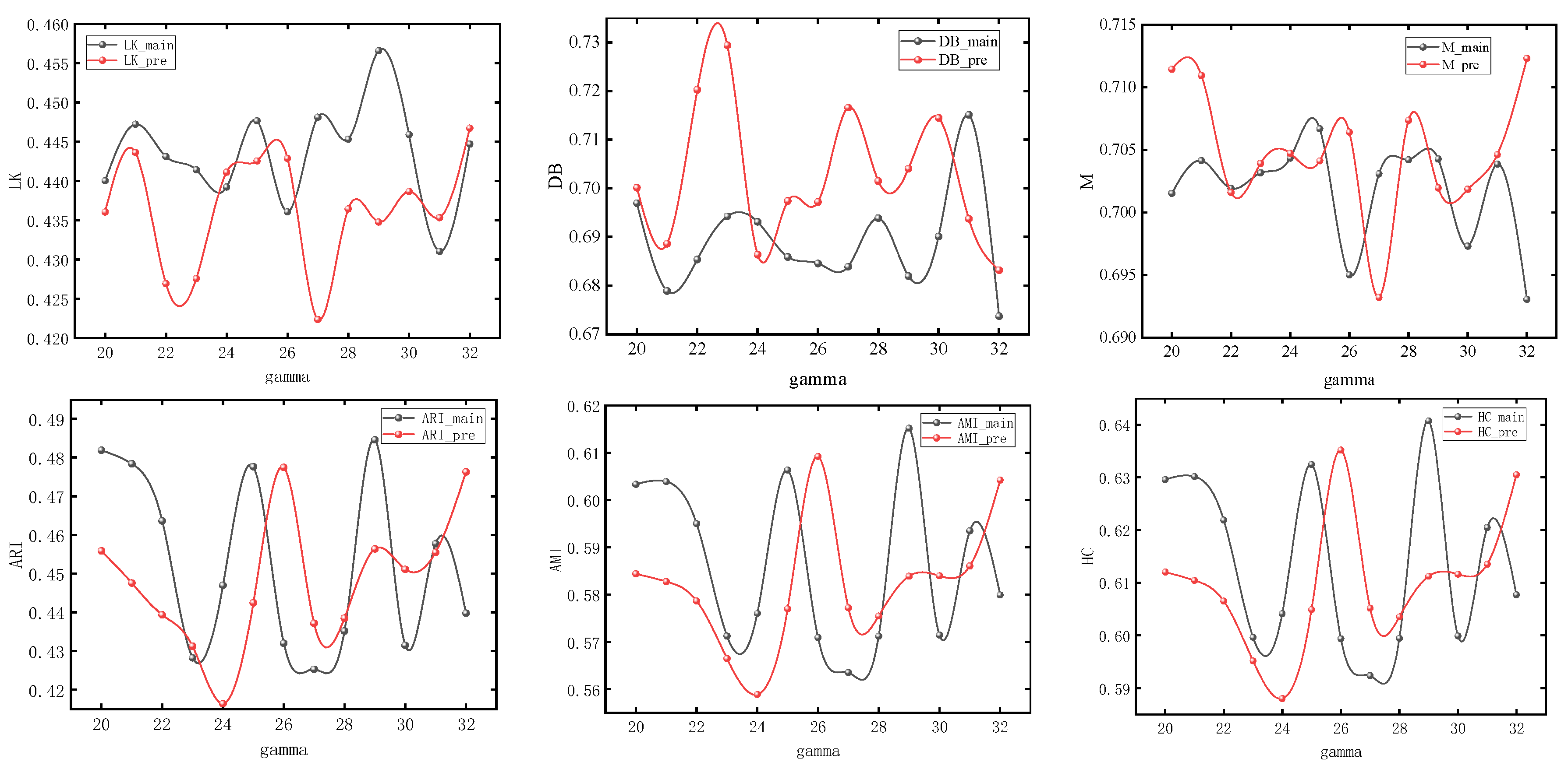Entropy 26 00715 g008
