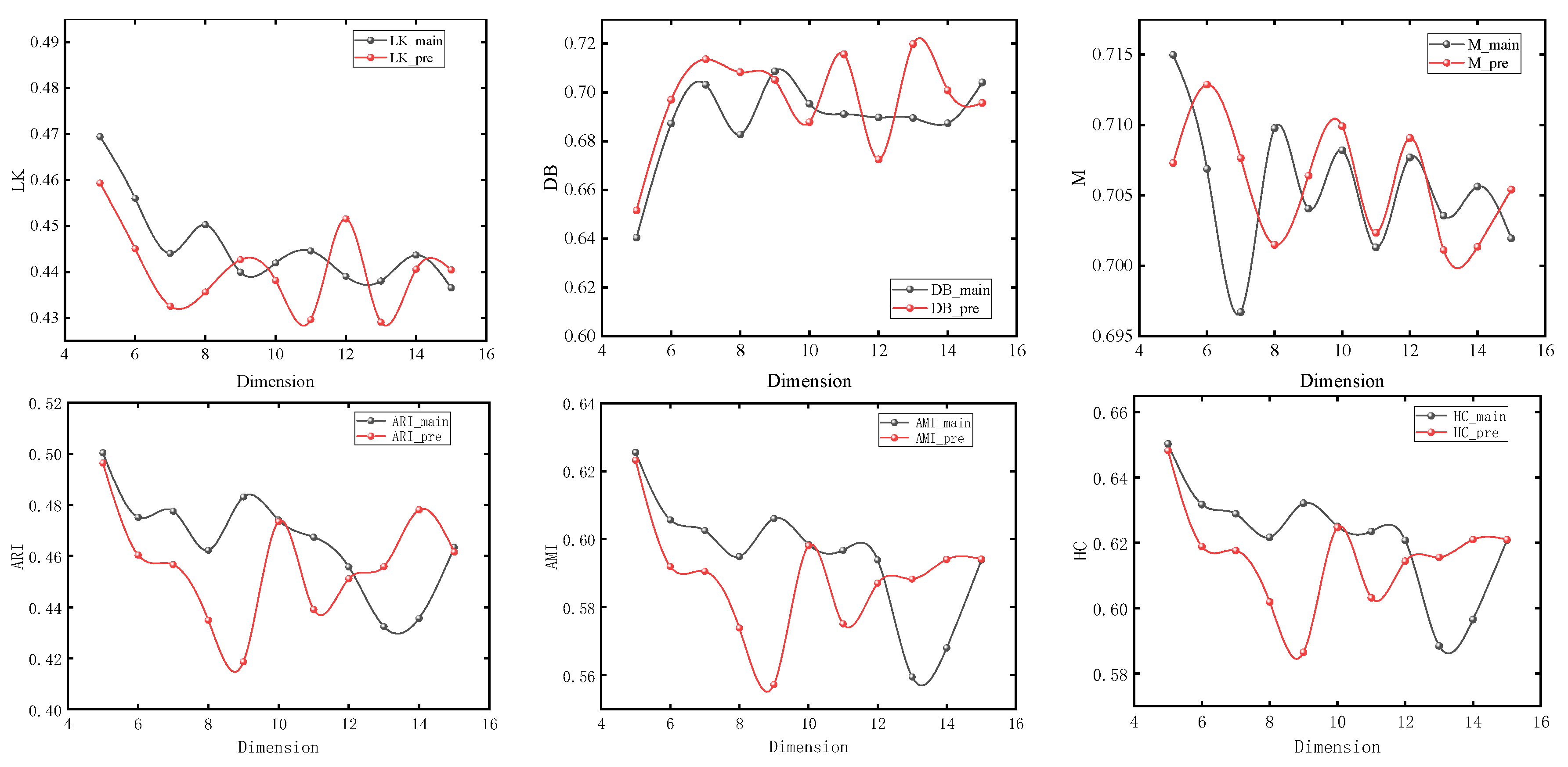 Entropy 26 00715 g009