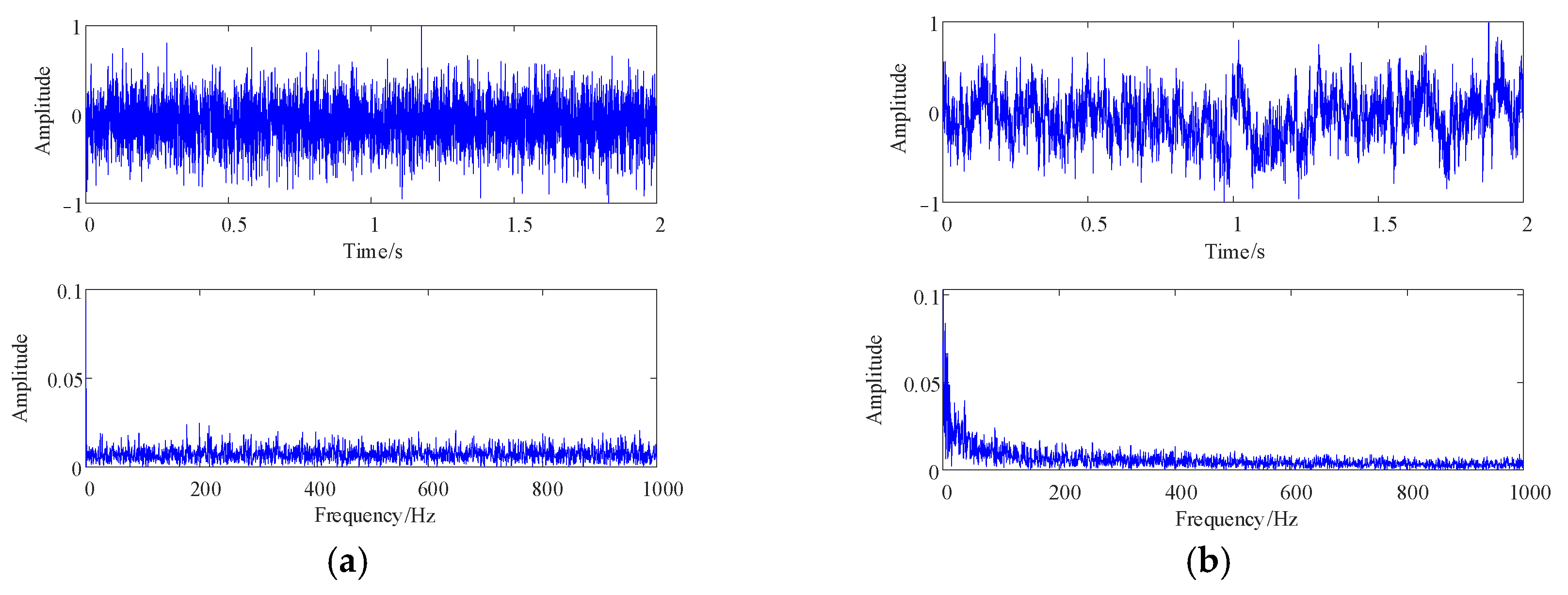 Entropy 26 00721 g002