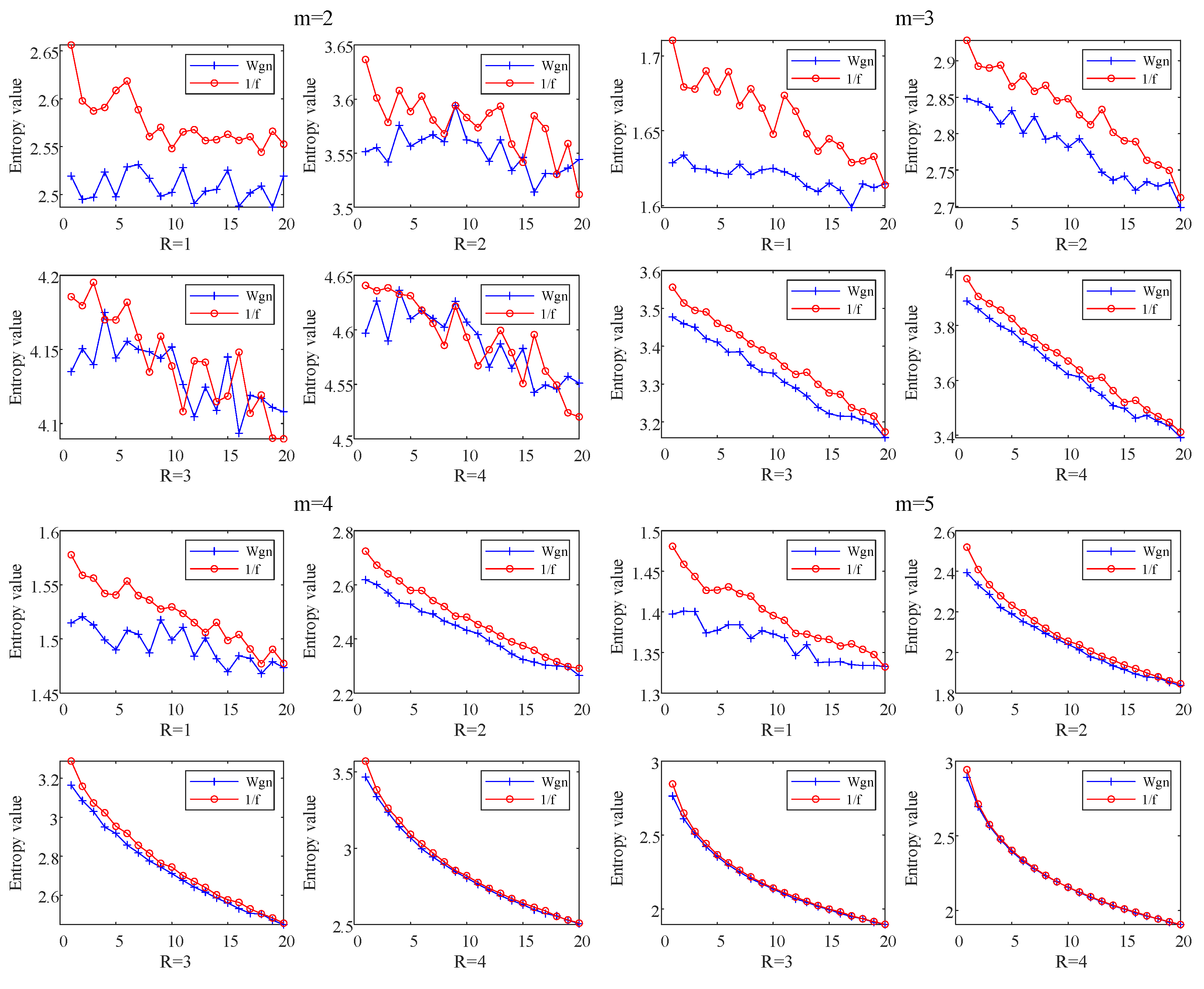 Entropy 26 00721 g004