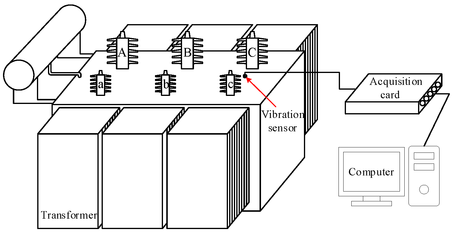Entropy 26 00721 g007