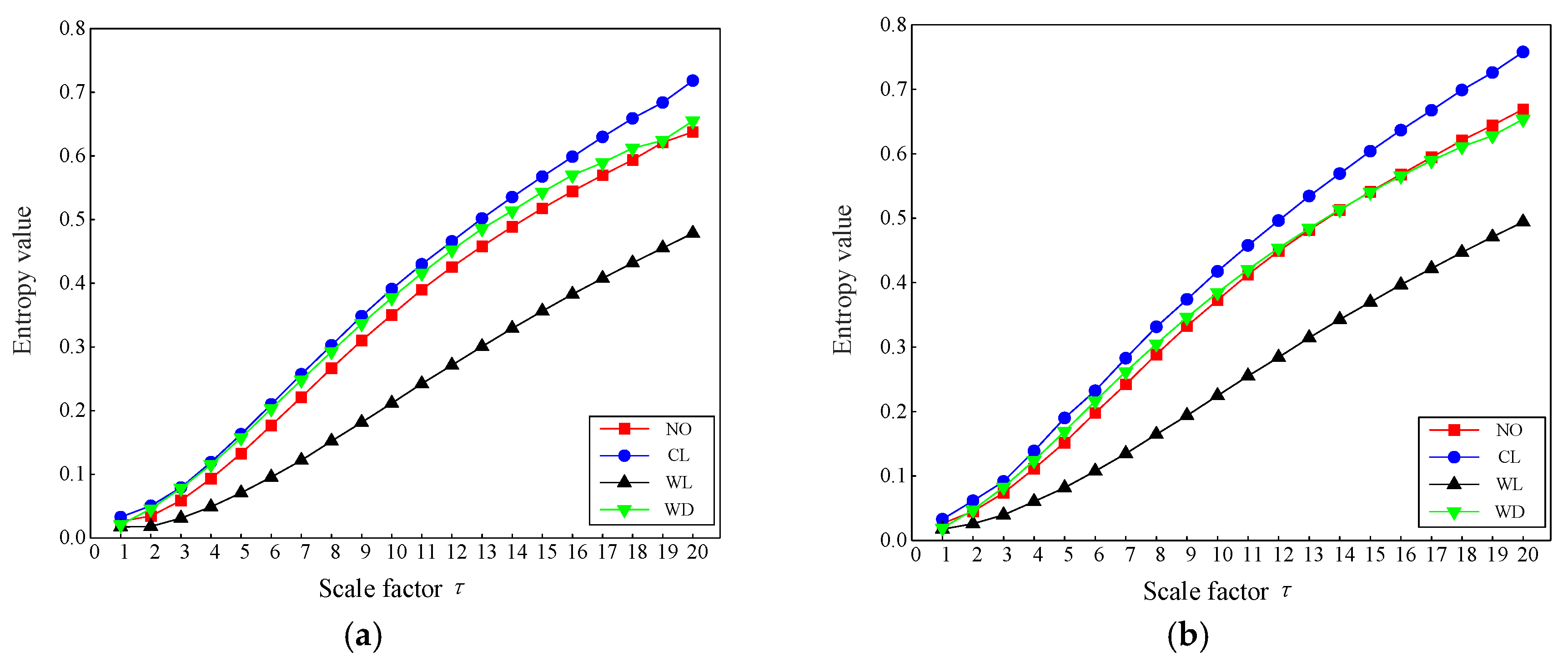 Entropy 26 00721 g009a