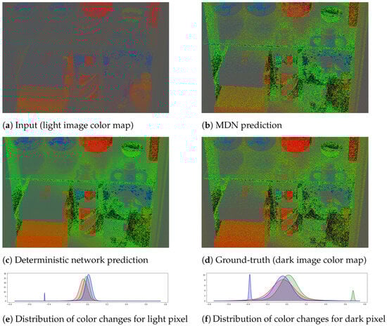 Entropy 26 00726 g0a1