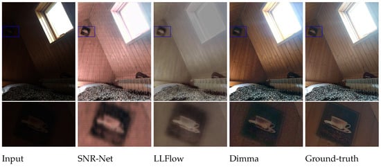 Entropy 26 00726 g0a2b