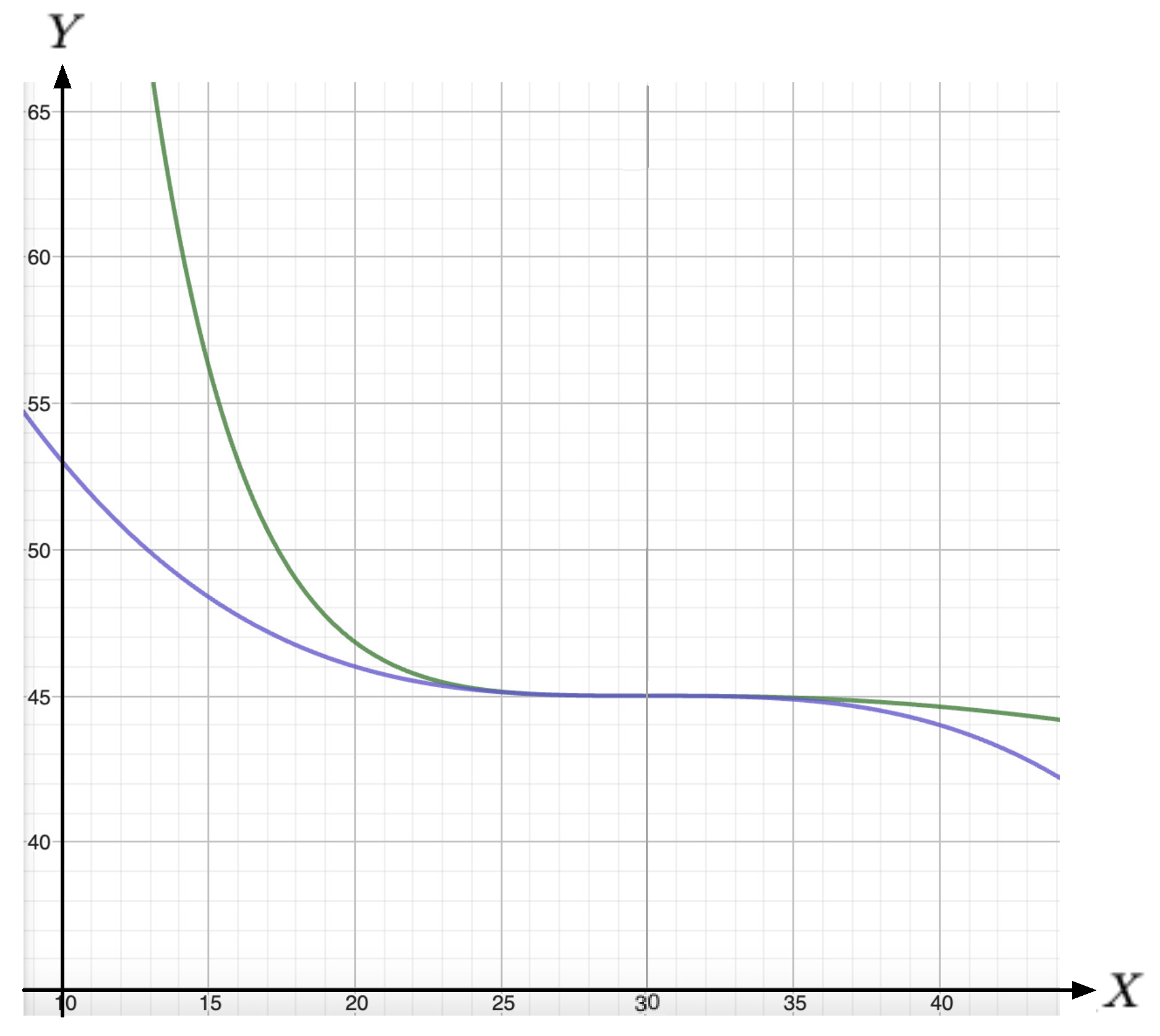 Entropy 26 00727 g005