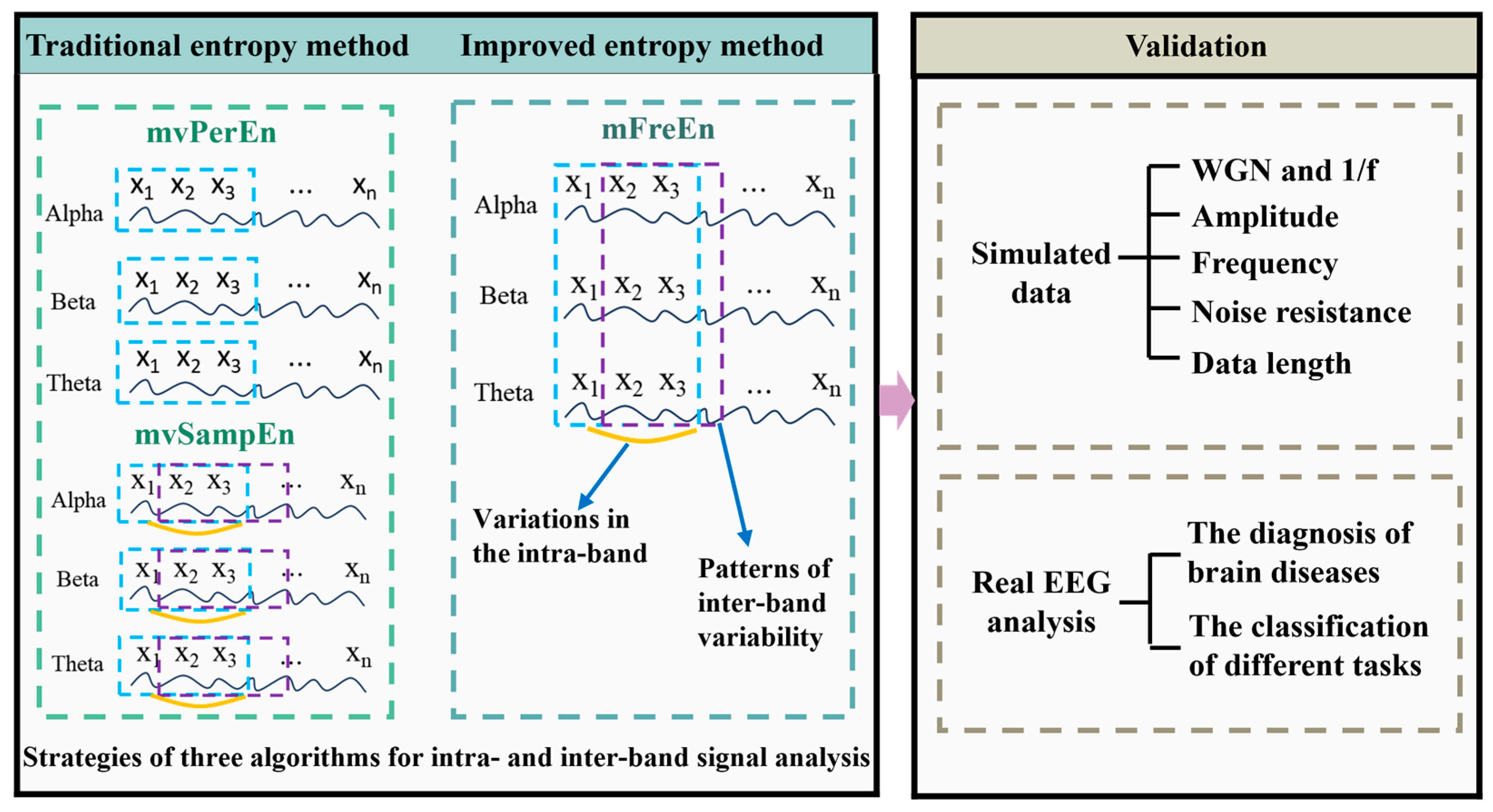 Entropy 26 00728 g001