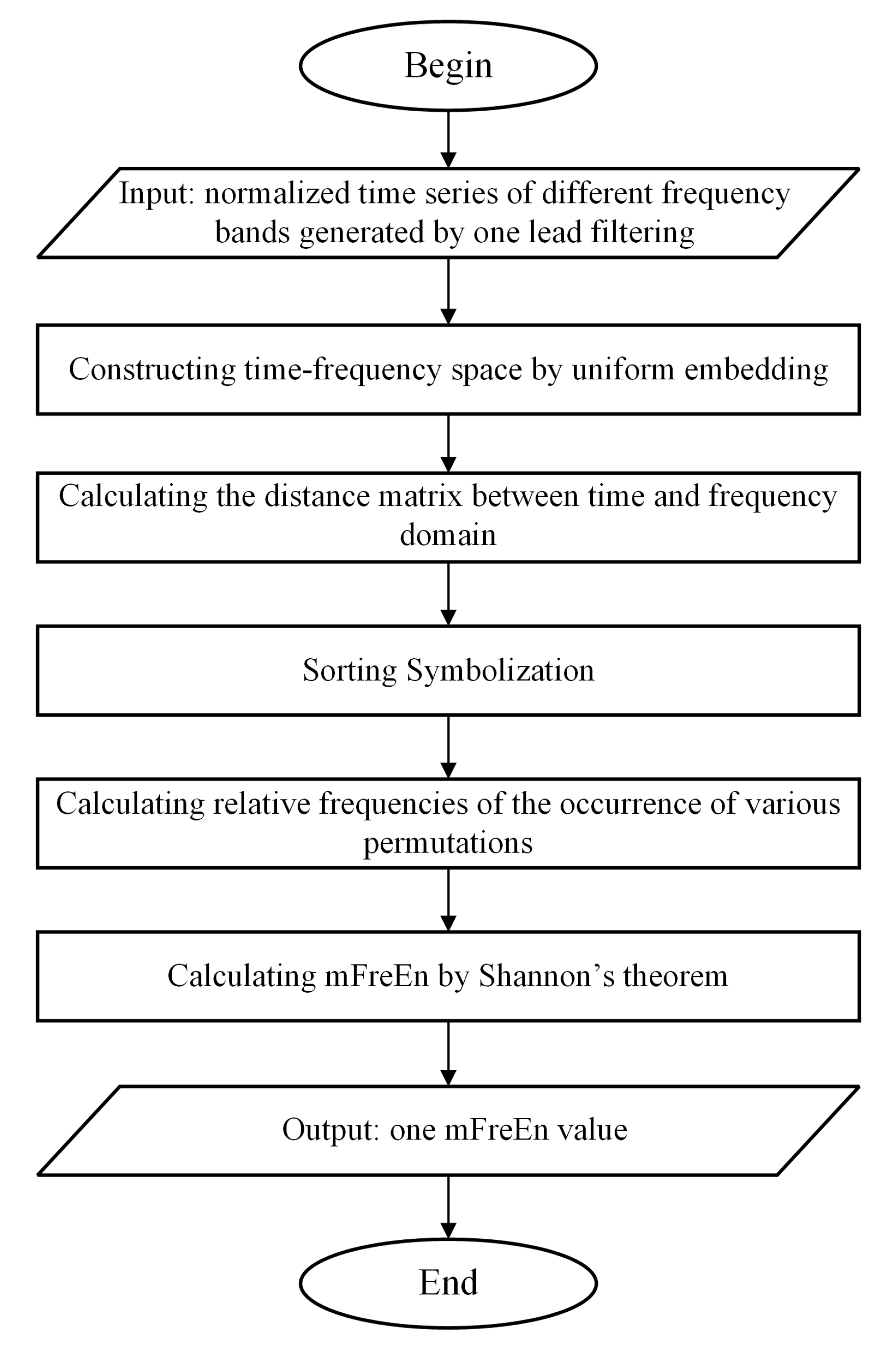 Entropy 26 00728 g002