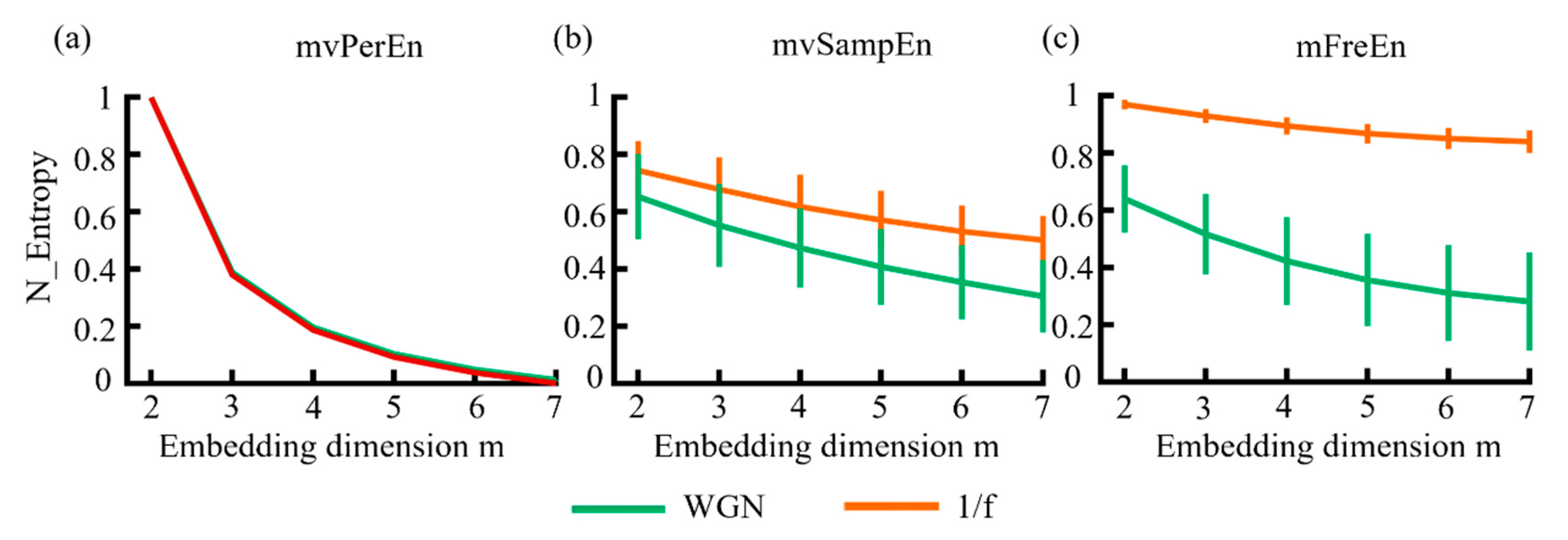 Entropy 26 00728 g003