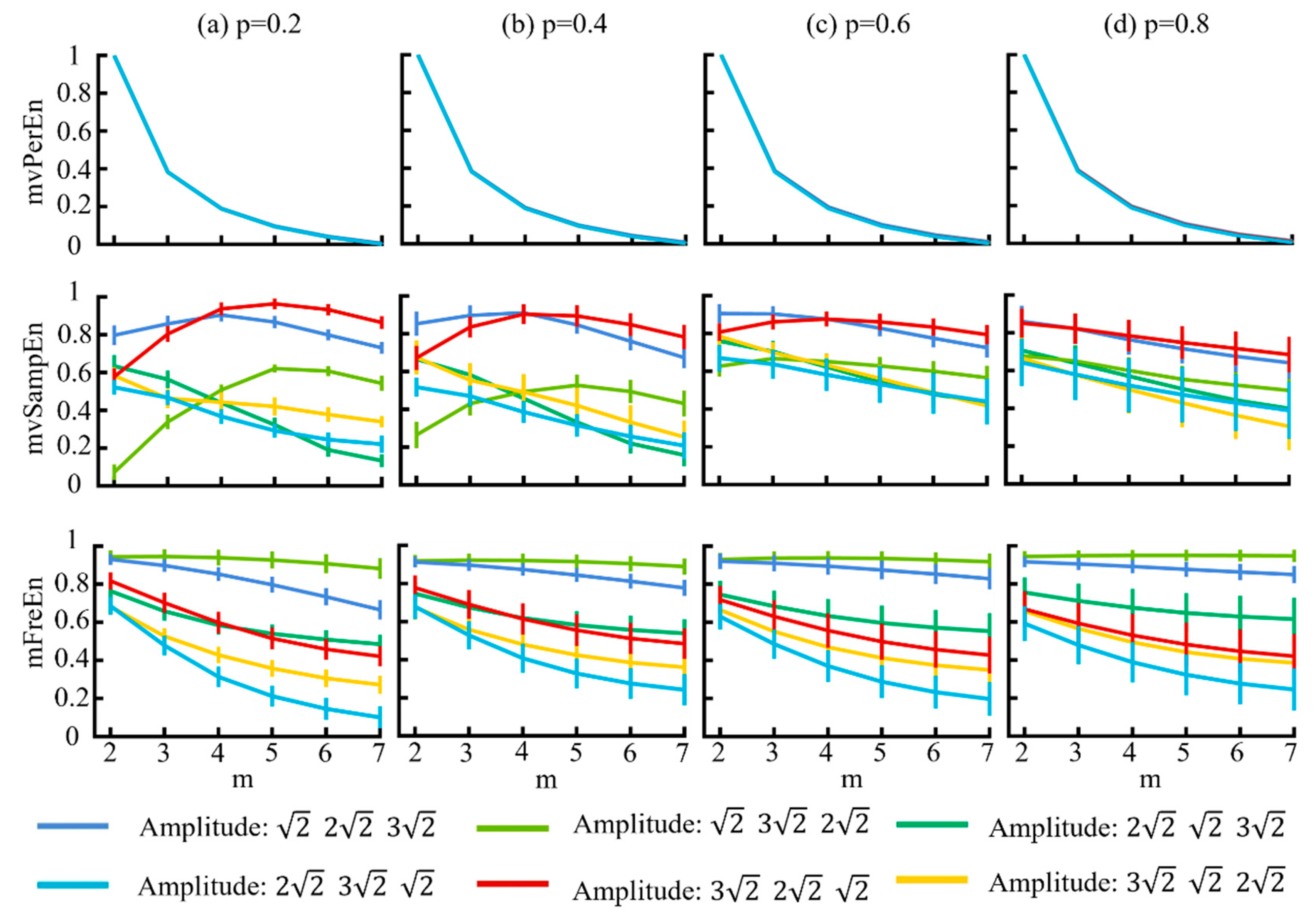 Entropy 26 00728 g004