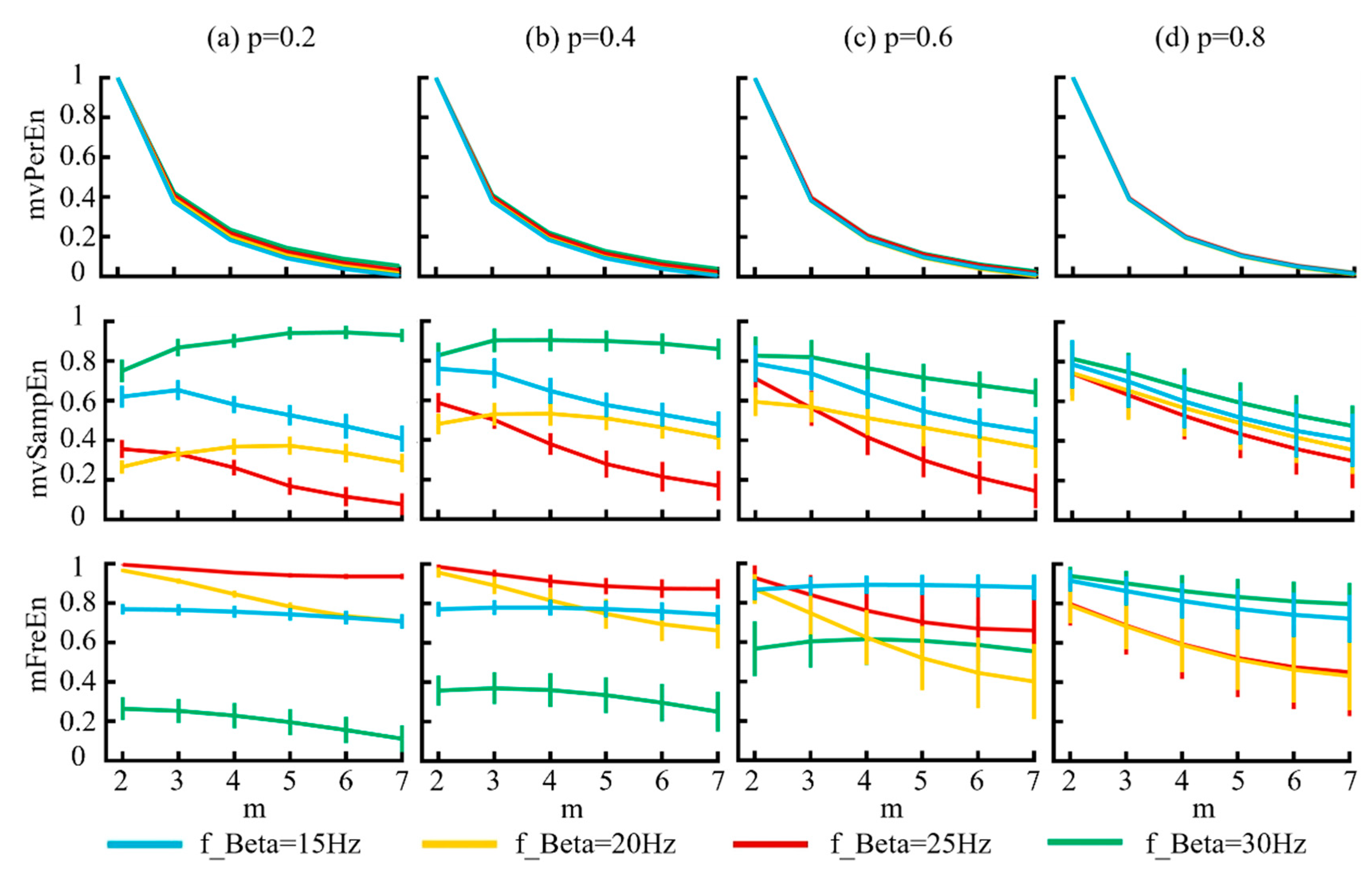 Entropy 26 00728 g005