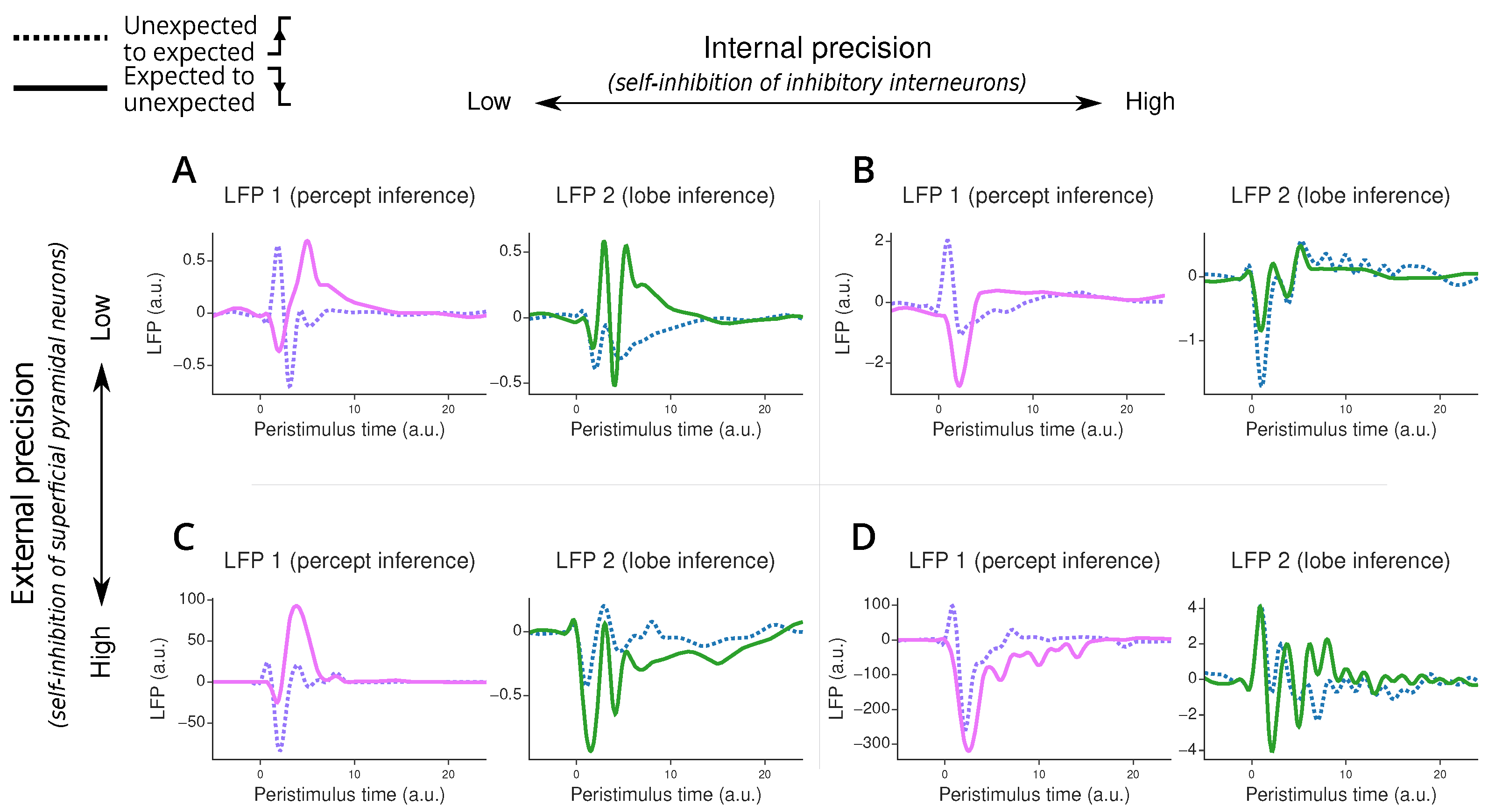 Entropy 26 00731 g006