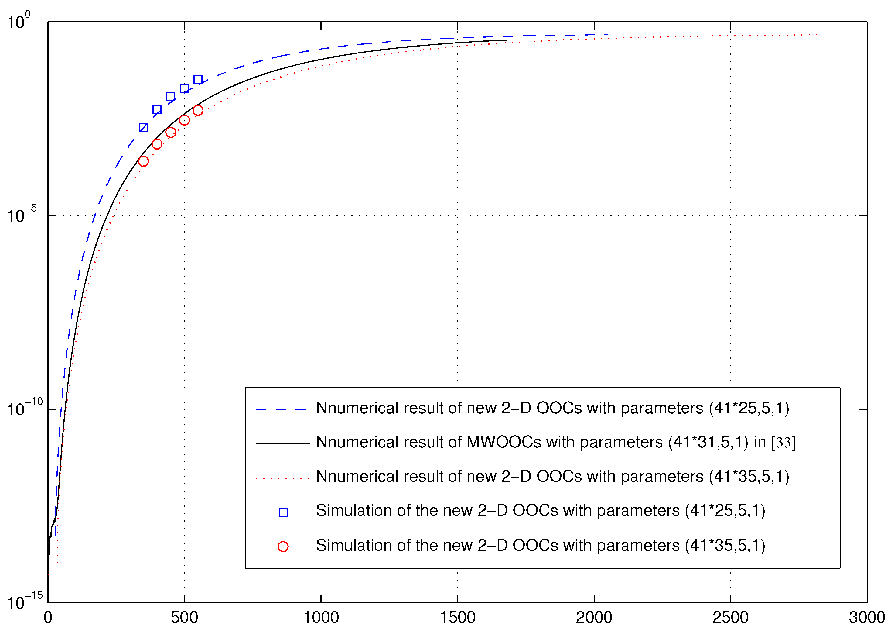 Entropy 26 00741 g002 Entropy 26 00741 g002