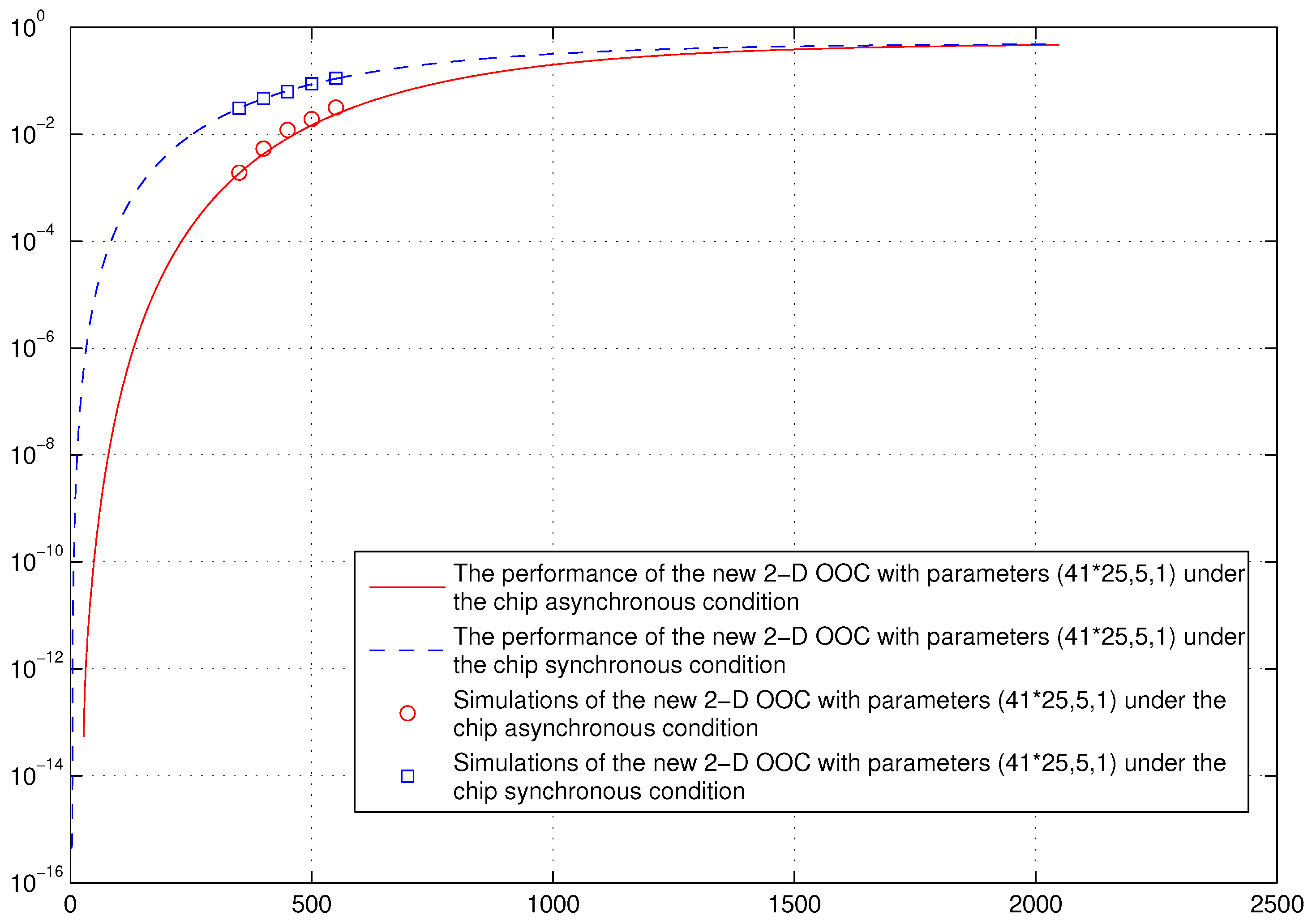Entropy 26 00741 g003 Entropy 26 00741 g003