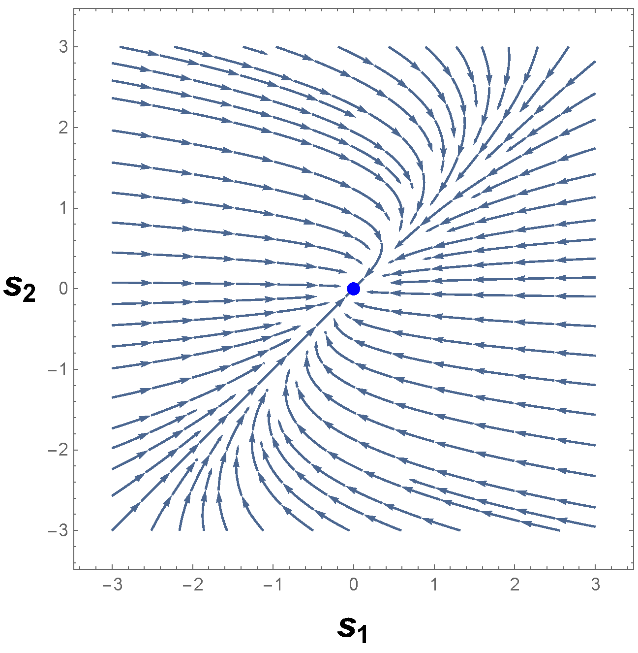 Entropy 26 00745 g001 Entropy 26 00745 g001