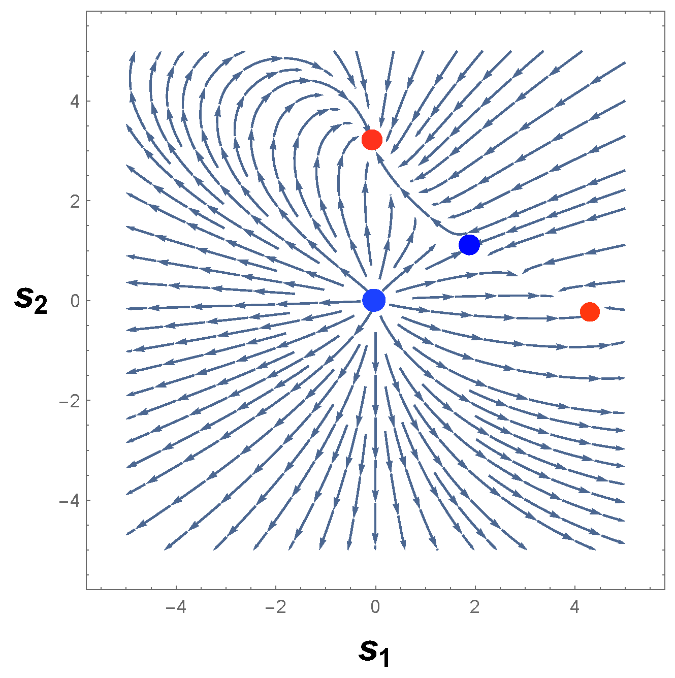 Entropy 26 00745 g002 Entropy 26 00745 g002