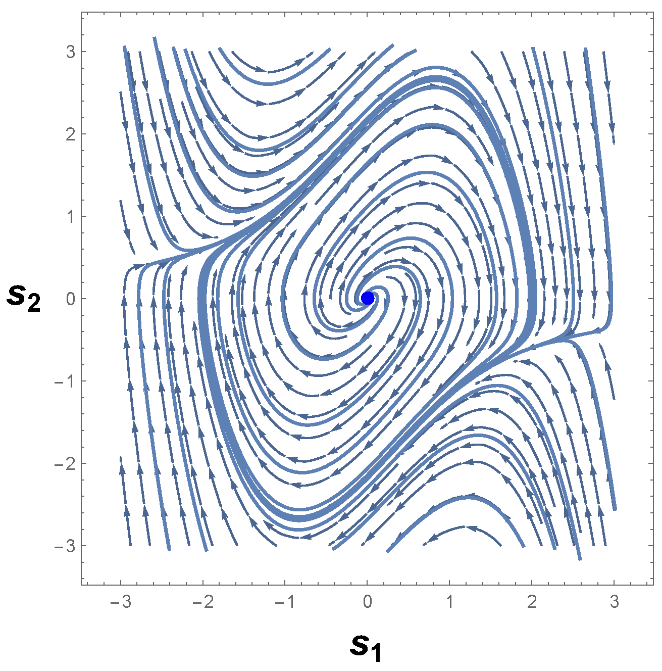 Entropy 26 00745 g003 Entropy 26 00745 g003