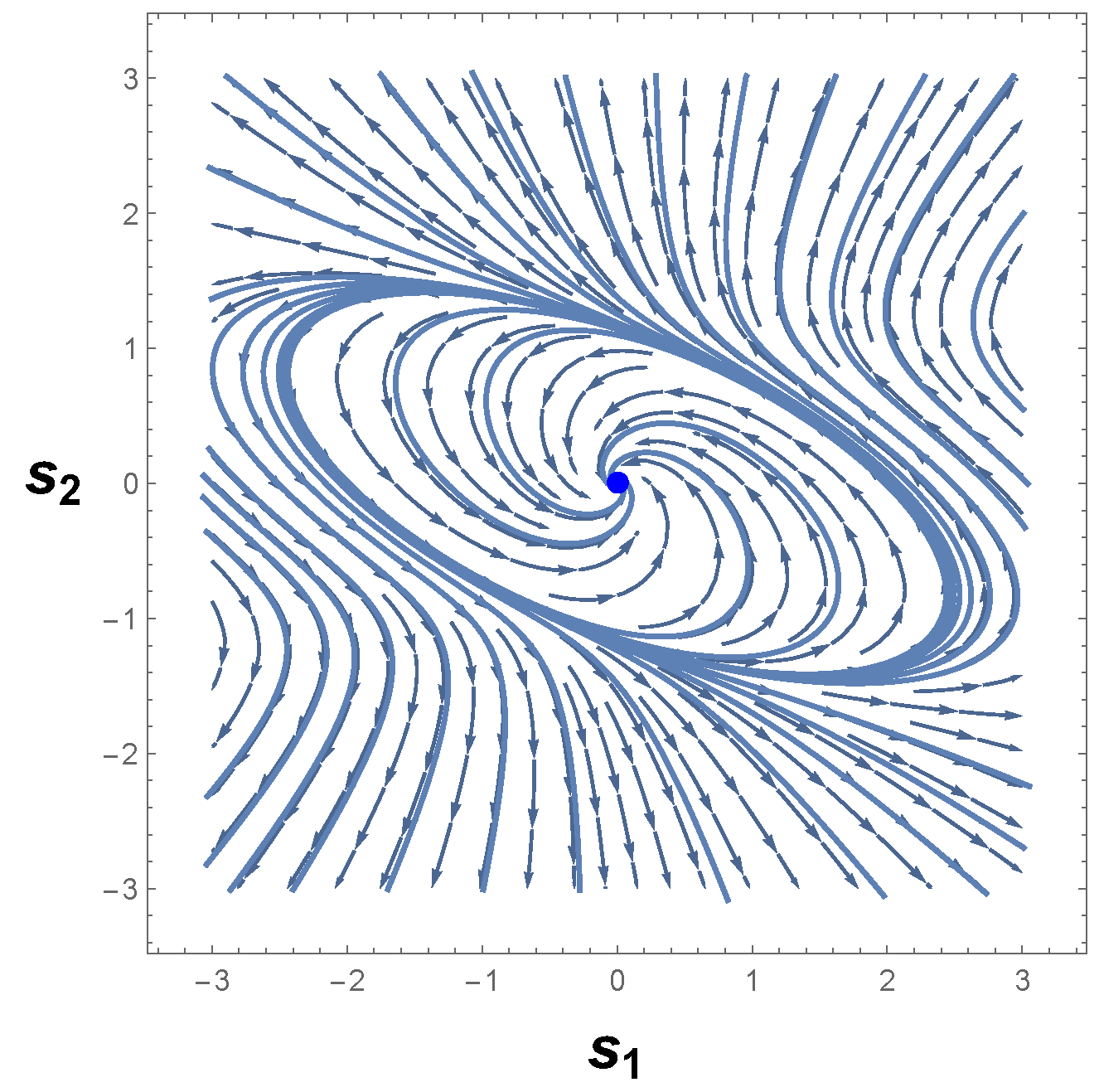 Entropy 26 00745 g007 Entropy 26 00745 g007